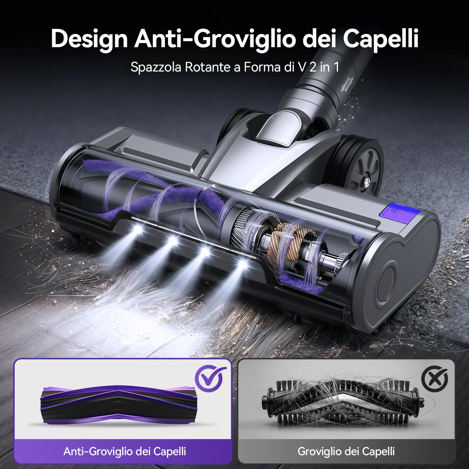 Redkey X18 Aspirapolvere Senza Fili 60Kpa/650W/80Min, 8-in-1 Scopa Eletrica Verticale Antiarovialio con Display LED, Automatica Intelligente Della Potenza di Aspirazione, per Animali/Pavimenti/Tappeti