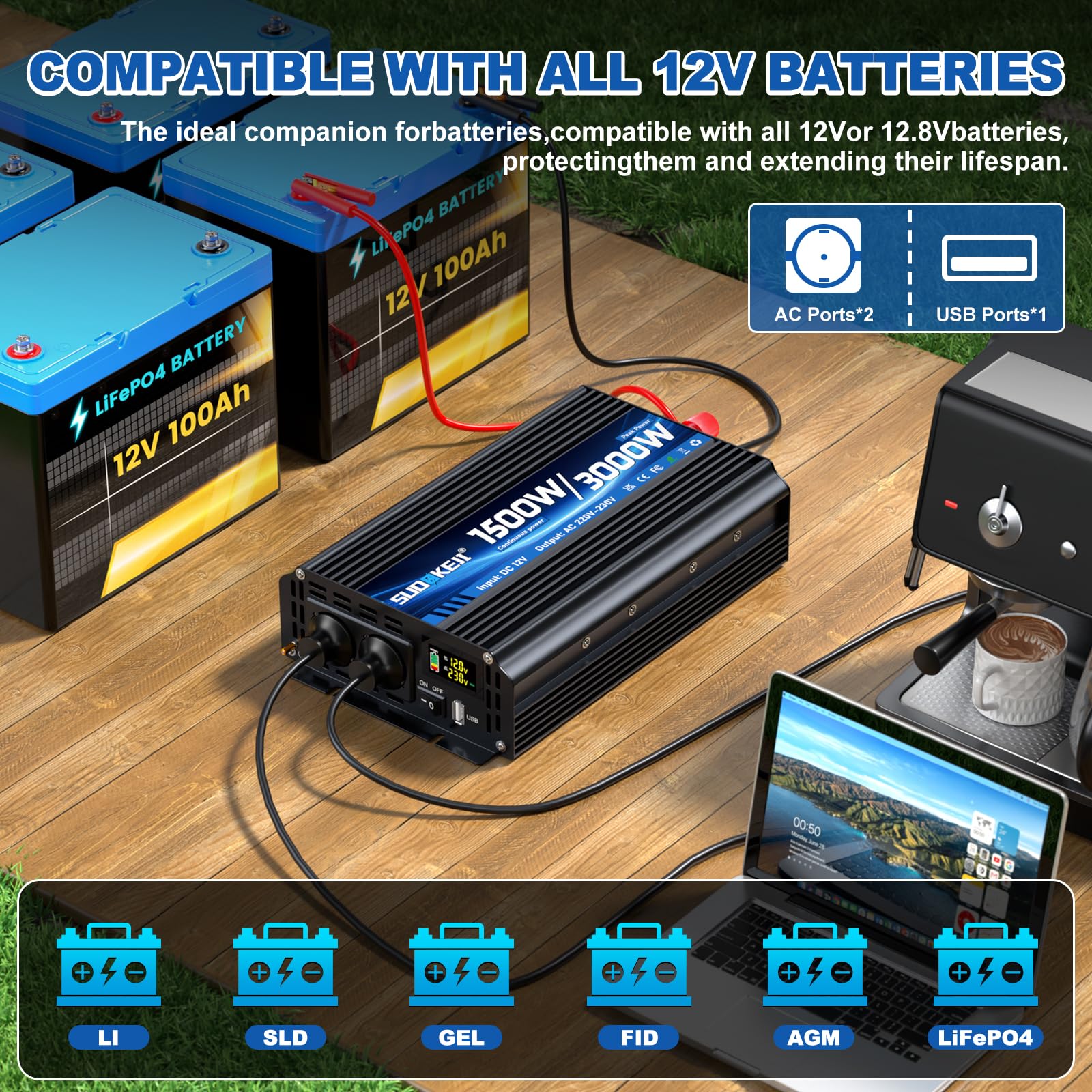 Wechselrichter 12V 230V 1500W/3000W Spannungswandler Modifizierte Sinus Sine Wave Inverter mit 2 AC Steckdose und USB und Type-C Port für Auto Wohnmobil Fahrzeuge