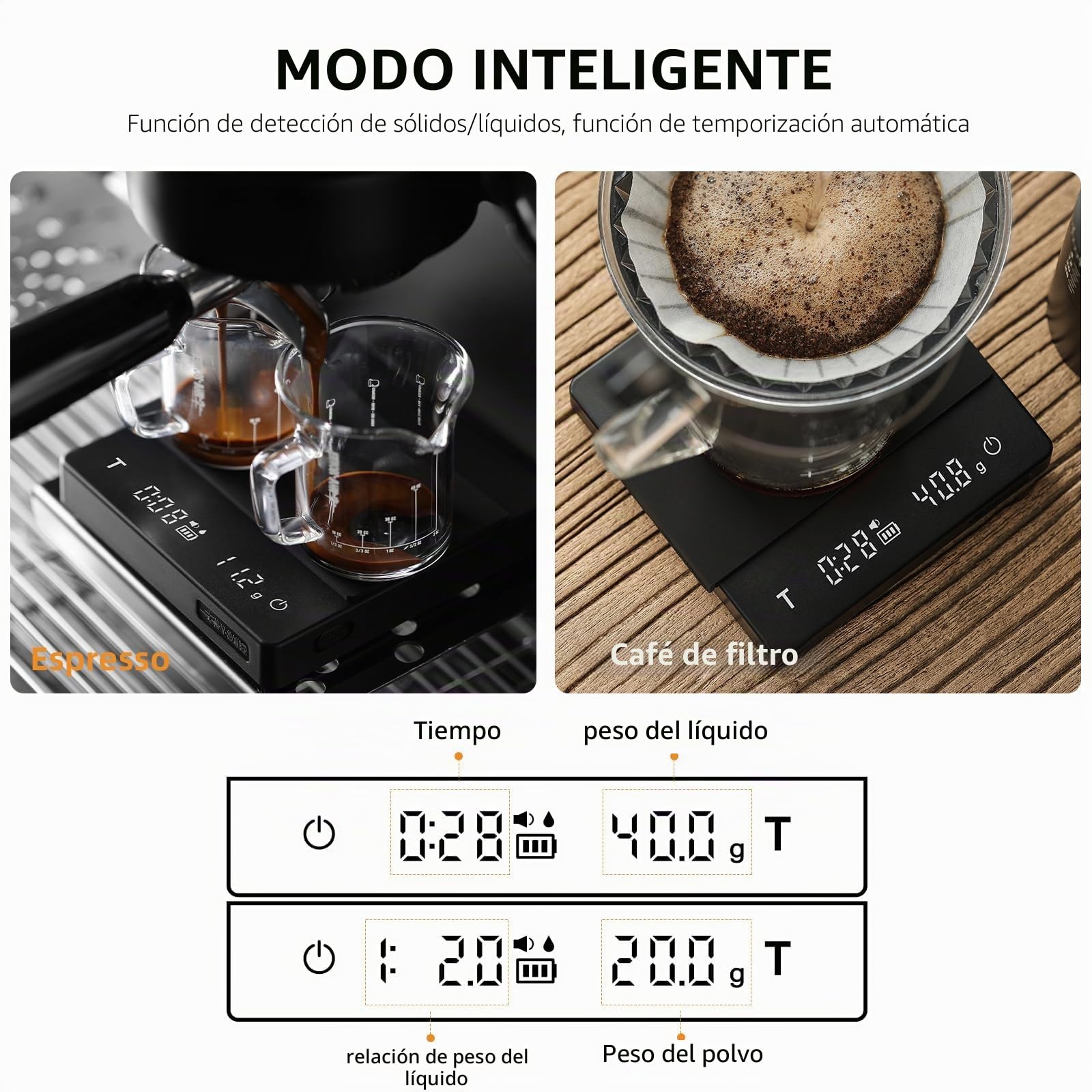 MHW-3BOMBER Mini báscula de café con temporizador, báscula de café expreso recargable con sensor de gravedad, 2 kg/0,1 g, báscula de precisión para café espresso y pour-over, báscula digital de cocina