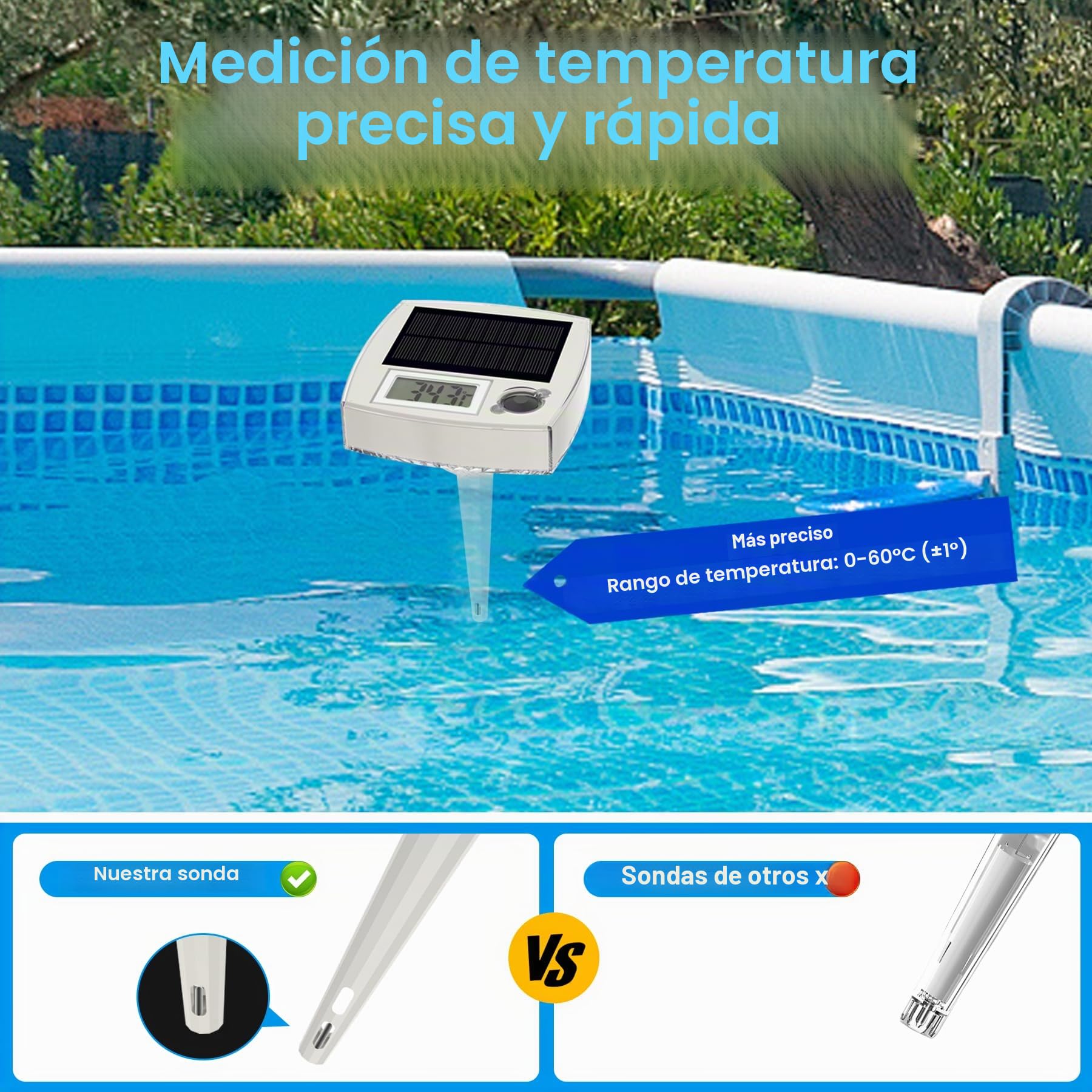Termómetro solare digitale 2 in 1, Termómetro solar para piscina galleggiante con grande display LCD e illuminazione LED RGB per piscina. Impermeabile IP68.