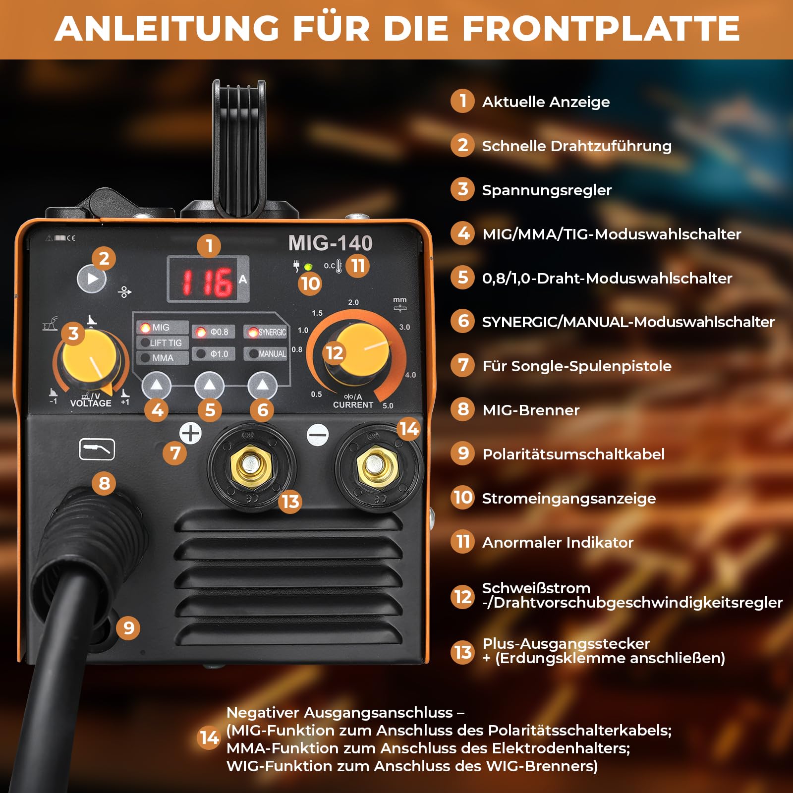 Soldador Hilo Continuo sin Gas 140A 230V, 3 en 1 Soldadora MIG, ARC MMA, Lift TIG, IGBT Inverter, Máquina de Soldar Portátil, con Pantalla LCD, Rollo de Alambre de 0,8 mm, Máscara y Cepillo, IP 21S