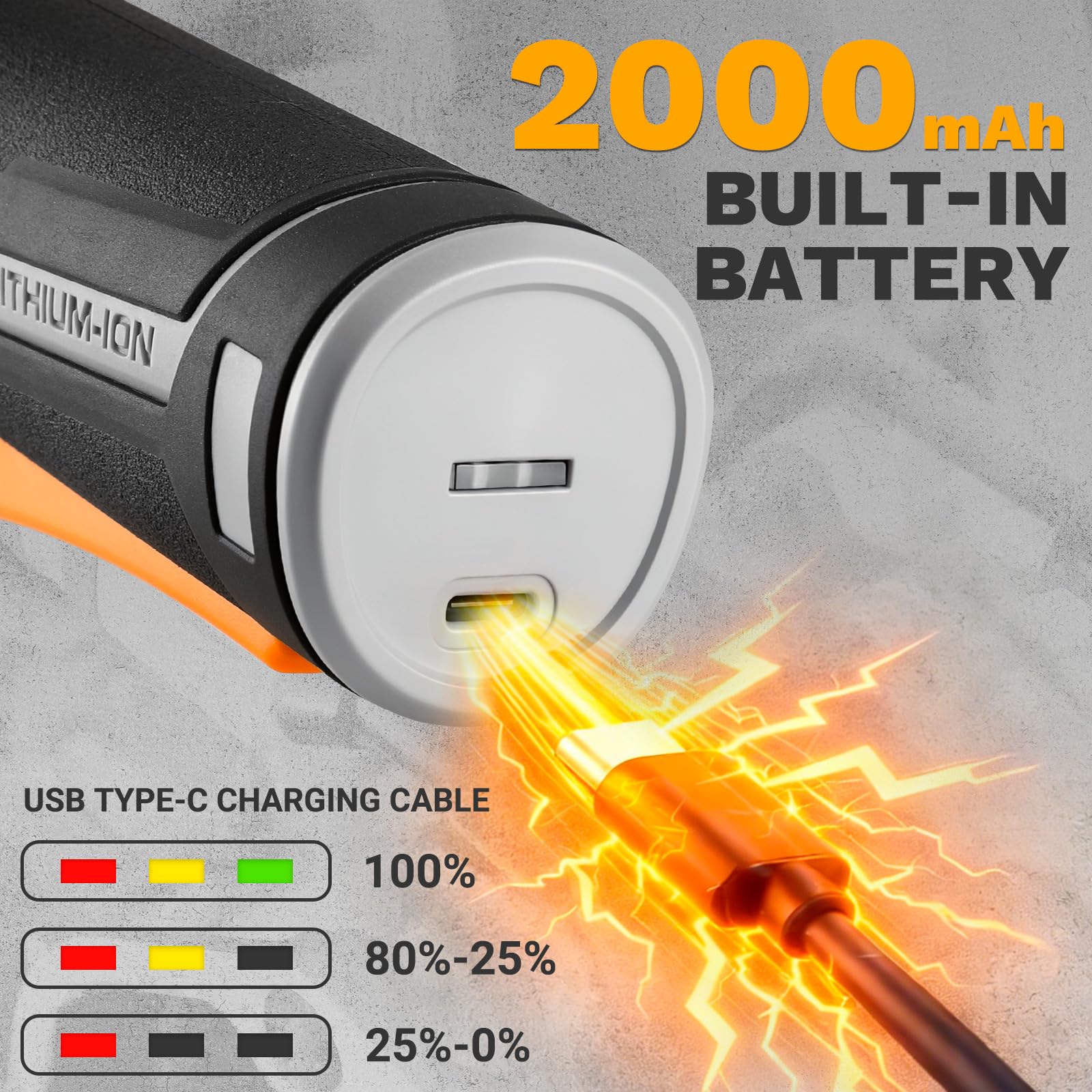DEKOPRO Juego de Llave de Trinquete Eléctrica Inalámbrica de 3/8'', 19 Piezas, Llave de Trinquete Eléctrica de 8V 30N·m, 450 RPM, Adaptador de Vastago de 1/4'', para Montaje, Mantenimiento y Bricolaje