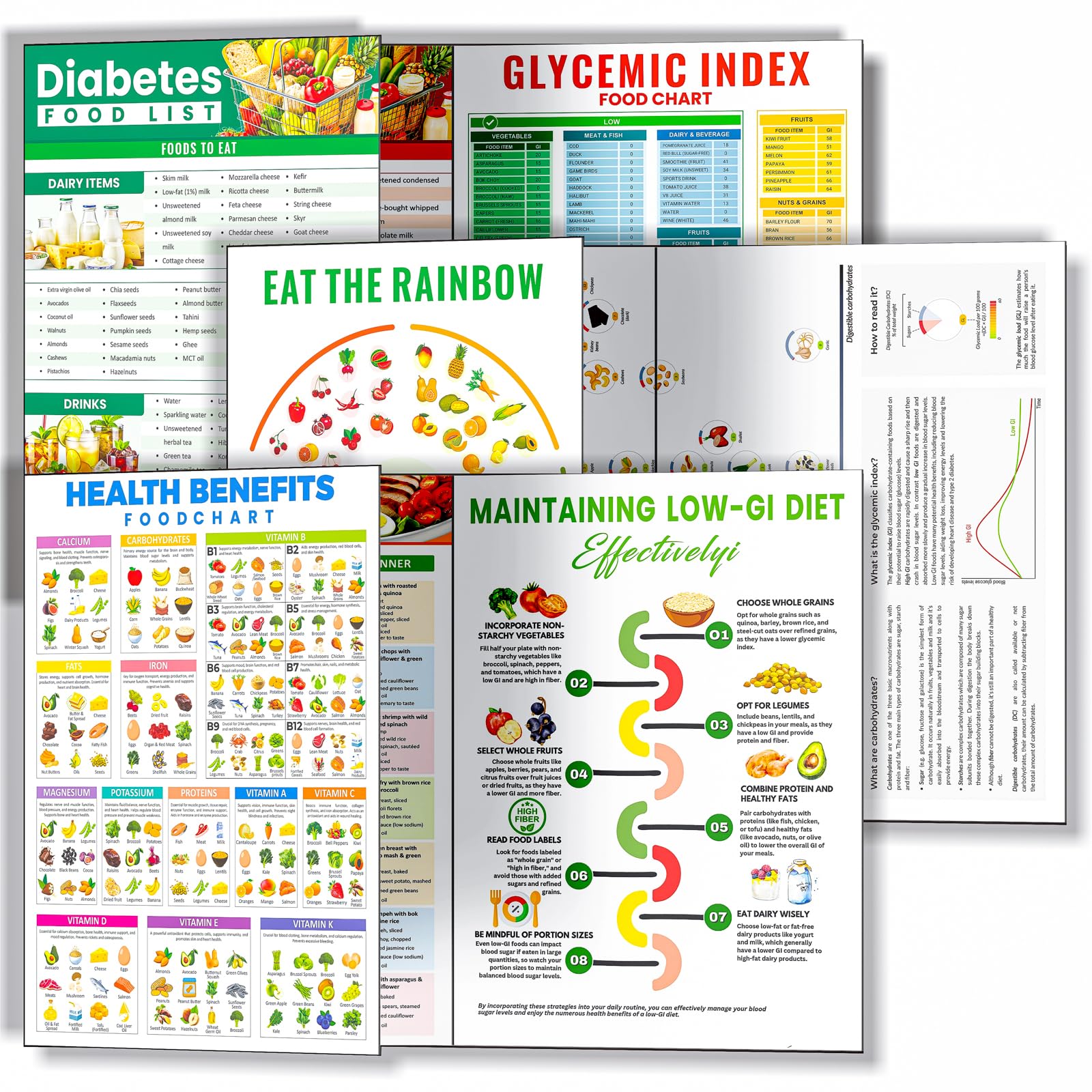 Conjunto de 3 listas de alimentos para la diabetes 2025 y planificador diario de comidas: papel grueso resistente al agua, índice glucémico, registro de carbohidratos y recetas de la dieta mediterránea. Artículos esenciales para la compra saludable en la cocina.