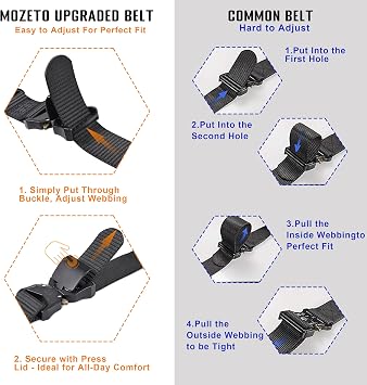 MOZETO Tactical Belt for Men 1.5 Nylon Combat Work Emt Heavy Duty Belt with Quick Release Talon Buckle