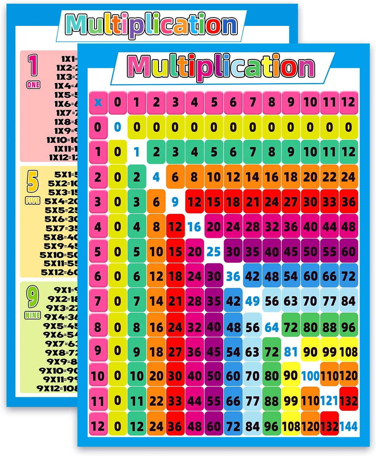 2 Pack Multiplication and Addition Table Chart,17 x 22 inch Laminated Math Classroom Charts Educational Poster for,Durable Material Rolled Poster for Elementary Student,Teacher Supplies