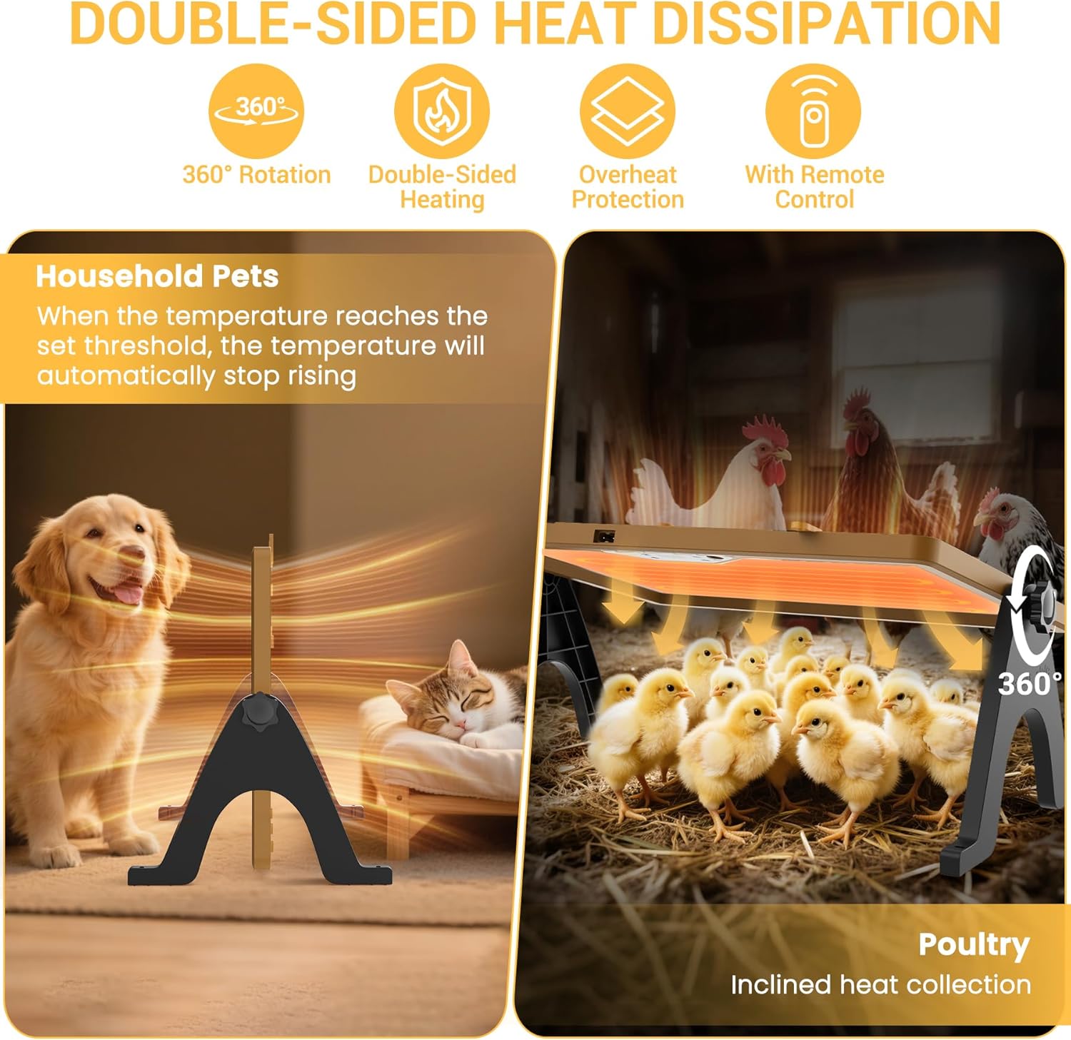 Chicken coop heater highlighting double-sided heat dissipation, overheat protection, and remote control features