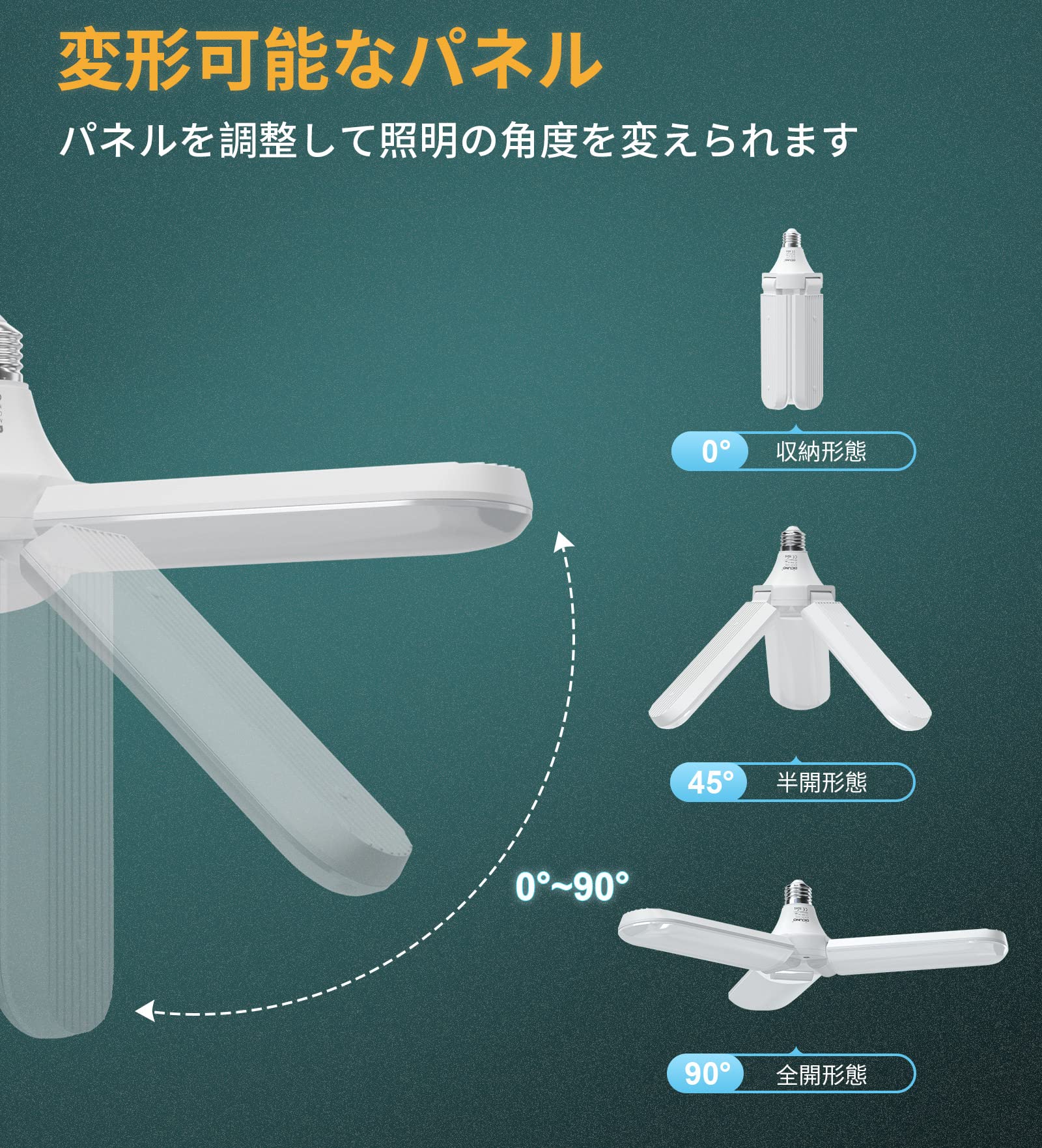 Amazon.co.jp : DiCUNO E26 LED ペンダントライト 40W 4000lm ガレージ