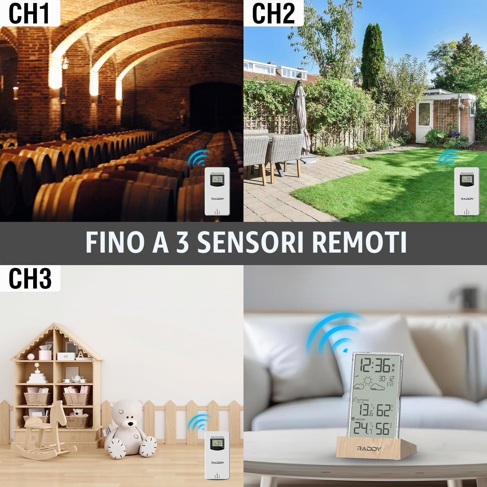 Raddy V5 Stazione meteorologica wireless,Termometro & Igrometro interno/esterno, LCD 5" Temperatura & Umidità, Previsioni meteo & sensore remoto, Cornice in acrilico trasparente