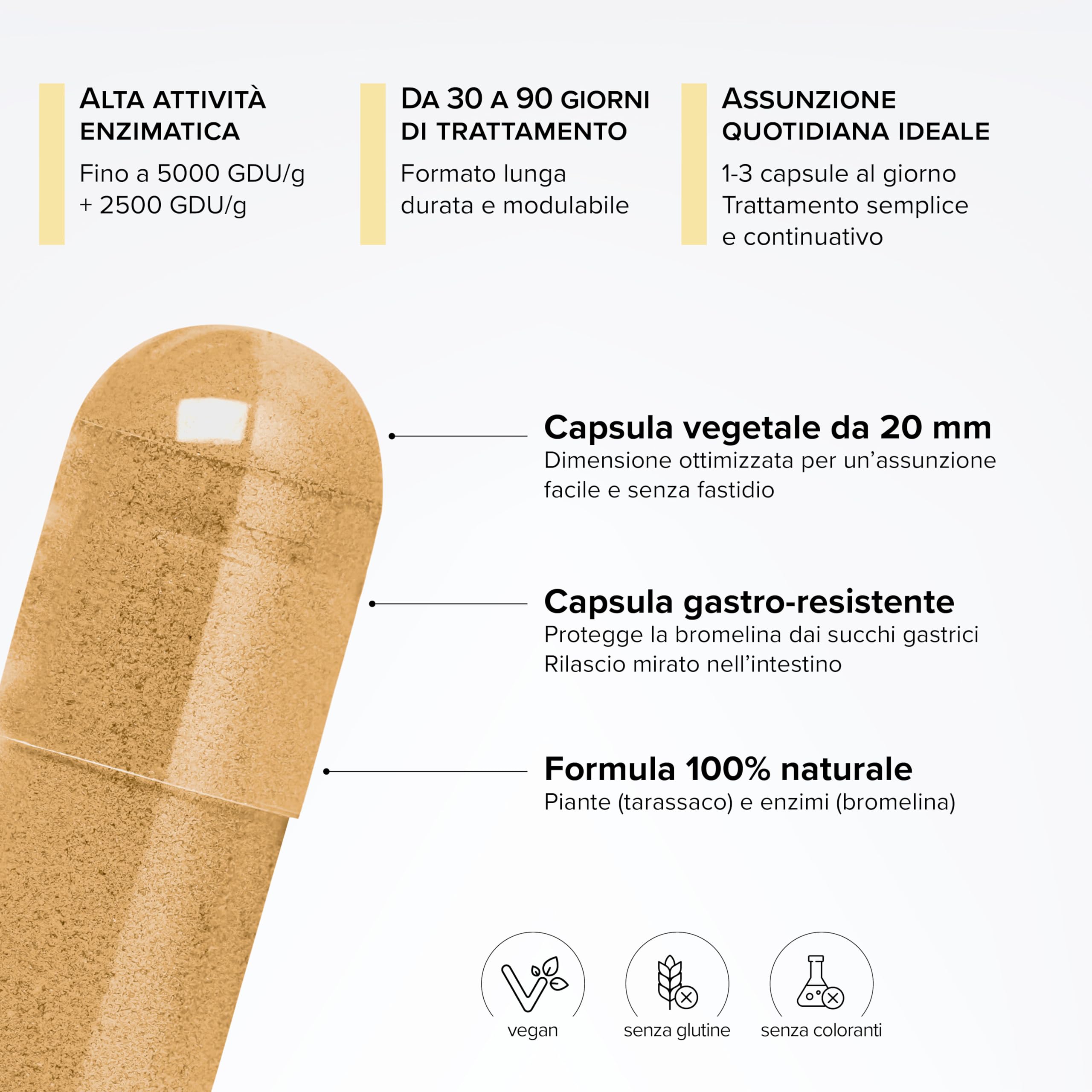 Bromelina Extra Forte Drenante 5000 GDU/g – Alto Dosaggio con Tarassaco – Integratore Gastro-Resistente per il Drenaggio dei Liquidi & il Supporto Digestivo – 90 Capsule Vegetali – Beyond Elements
