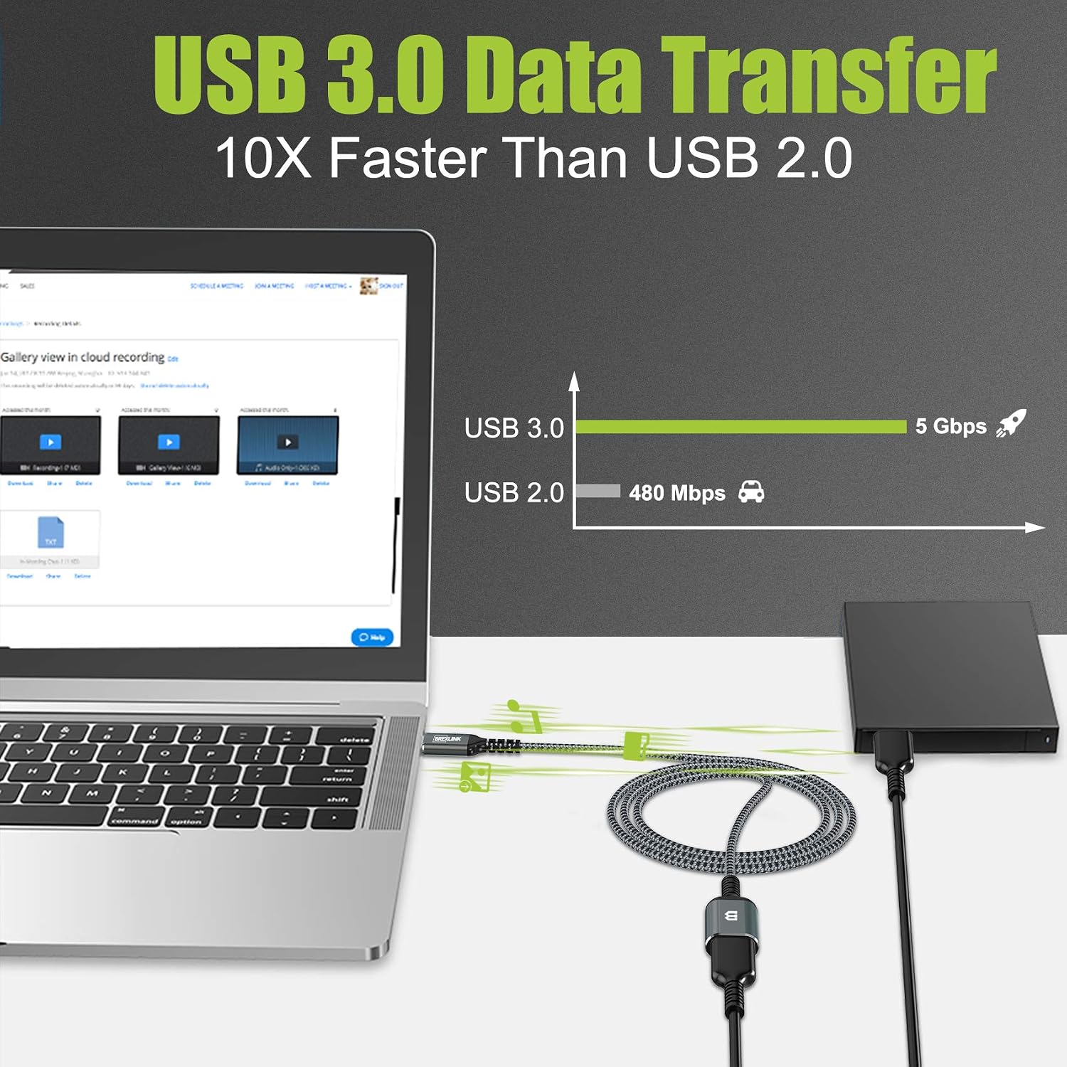 BrexLink 10FT USB 3.0 Extension Cable, USB A Male to Female Cord Extender Durable Braided High Data Transfer Compatible with Printer, USB Keyboard, Flash/Hard Drive, WiFi Adapter, Mouse, Hub, Webcam