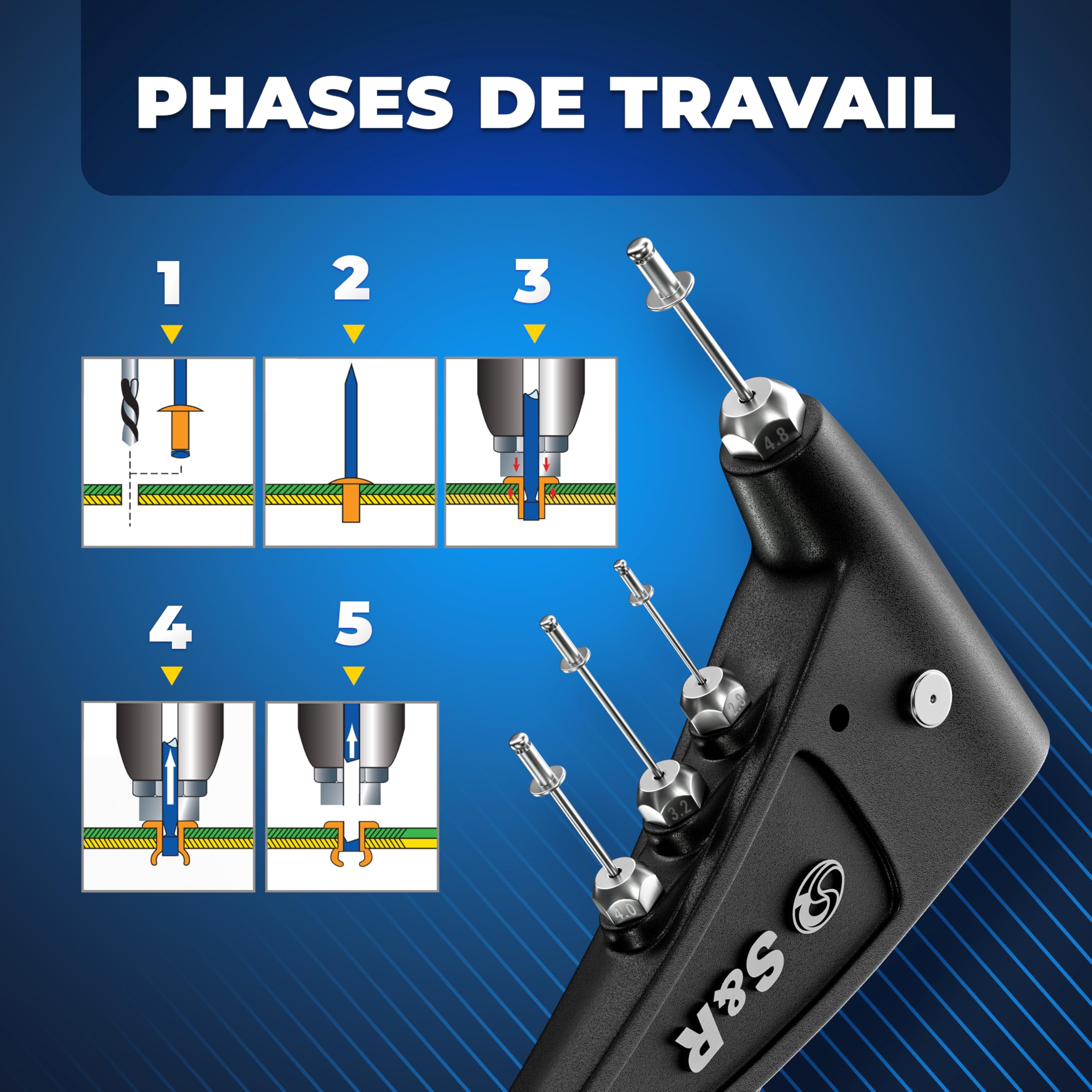 S&R Pince à Riveter Coffret Riveteuse Manuelle avec 60 Rivets aveugles Acier, Alu, Inox. Coffret Riveteuse + 60 Rivets