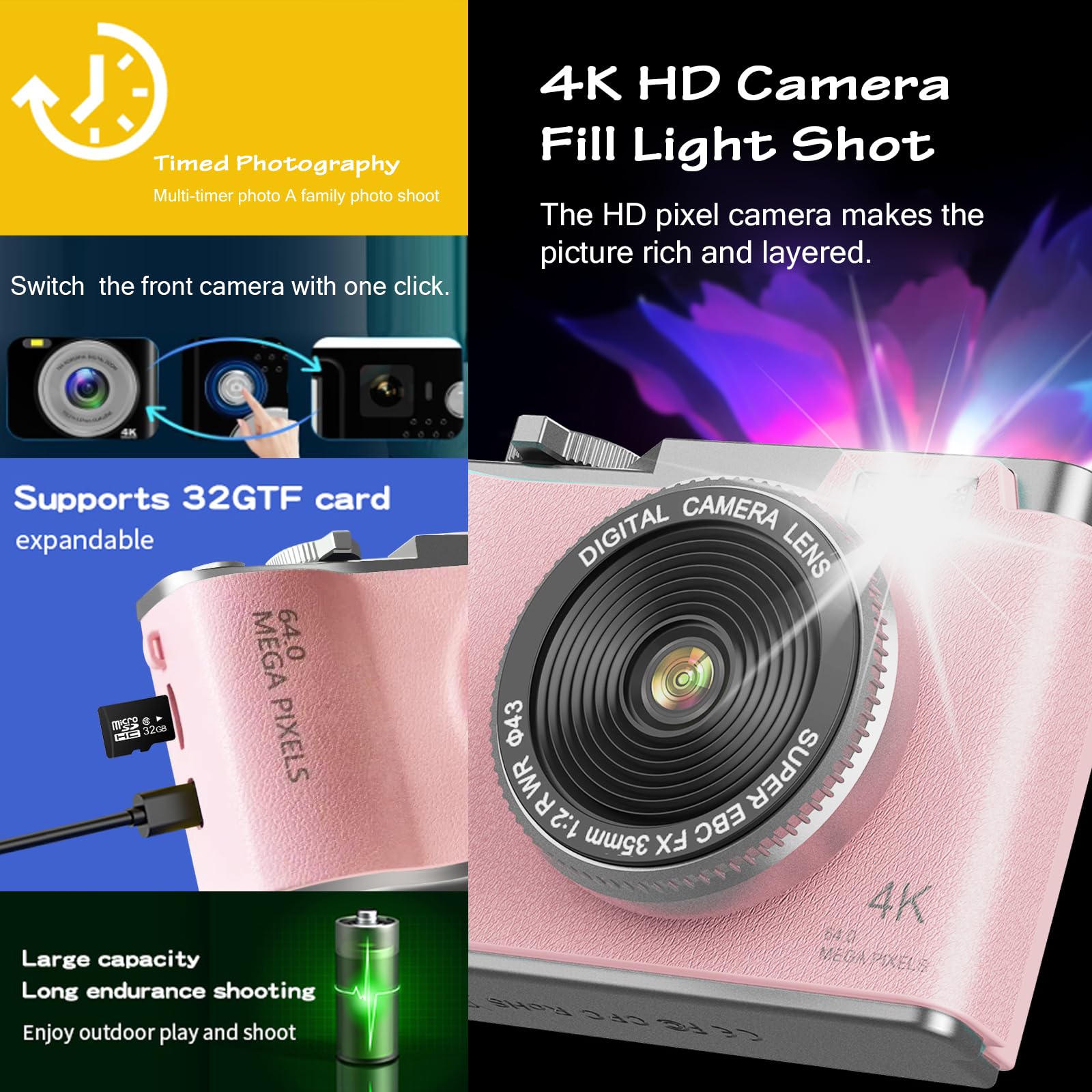 Fotocamera Digitale Sheewey 4K Con Doppia Fotocamera E Scheda 32GB – Perfetta Per Ragazzi
