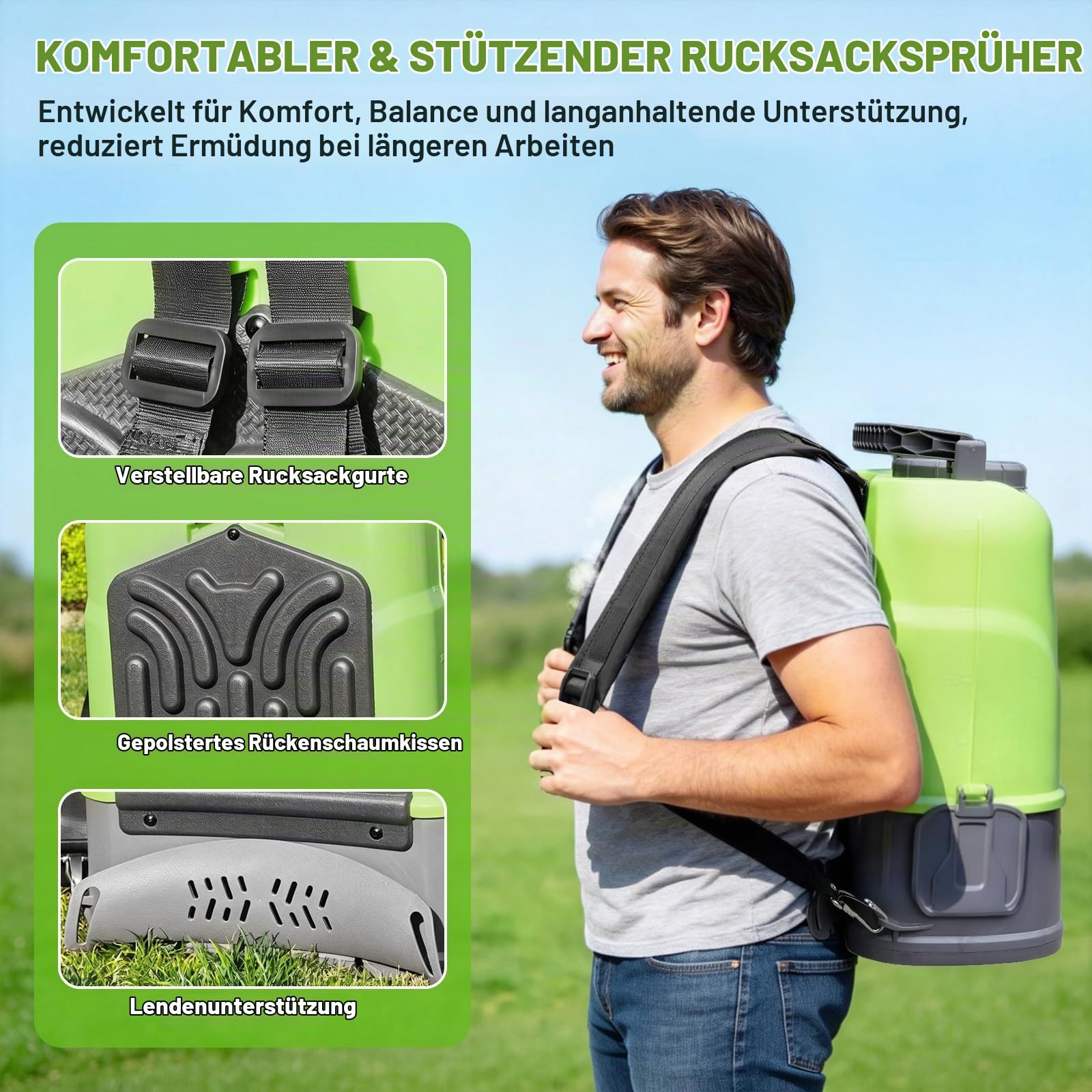 SYLSTAR Drucksprüher Akku 16L, 8.3Bar Stark Rückenspritze Akku Kompatibel mit DeWalt 18V Batterien, 5 Düsen Elektrische Unkrautspritze Einstellbare Sprühstärke (Inklusive Ladegerät