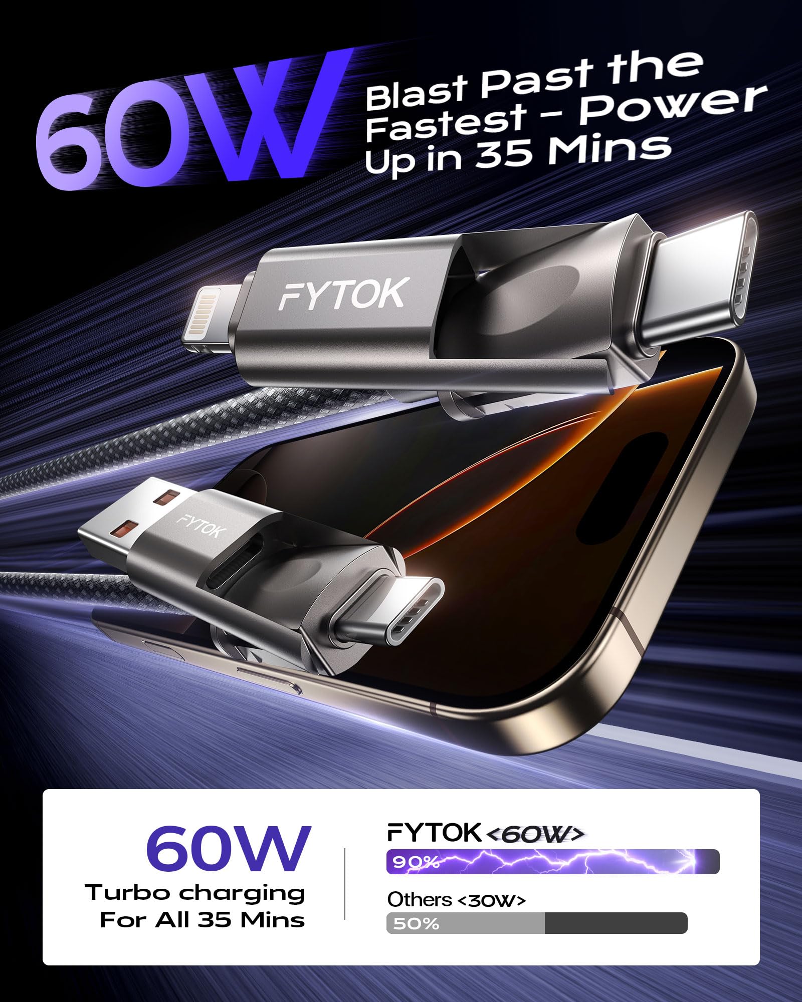 Cavo USB C per ricarica rapida, 60 W, cavo di ricarica per iPhone 3,5 m, certificato Apple MFi, cavo di ricarica 4 in 1 da USB a USBC a Lightning, con tipo C/USB A, per iPhone 17/16/15/14/13/12/iPad