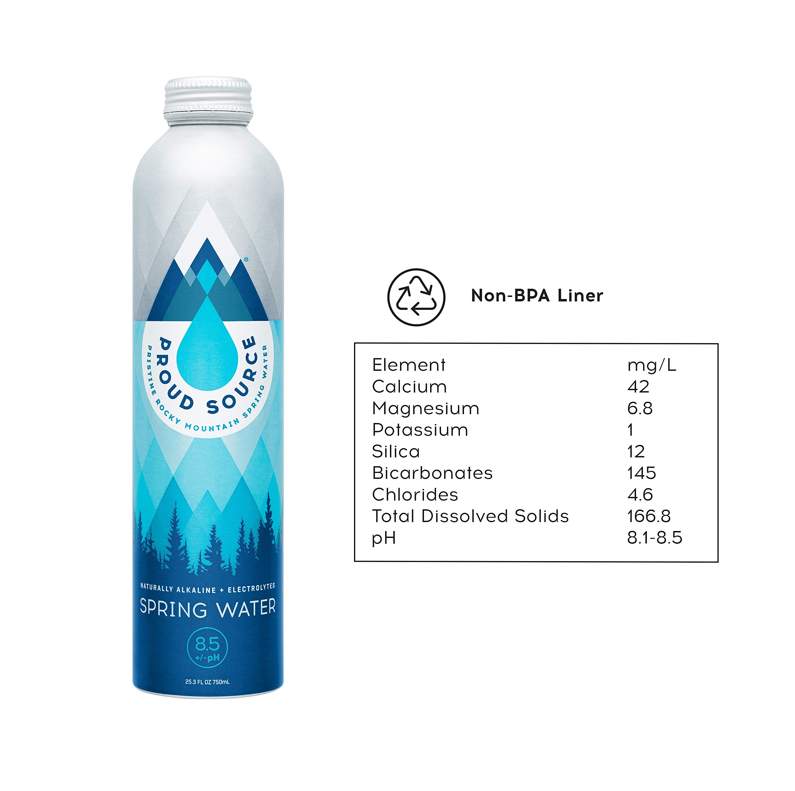 Proud Source Naturally Alkaline 8.5pH+ Agua de manantial con electrolitos, sin BPA y embalaje ecológico, 750 ml (paquete de 12)