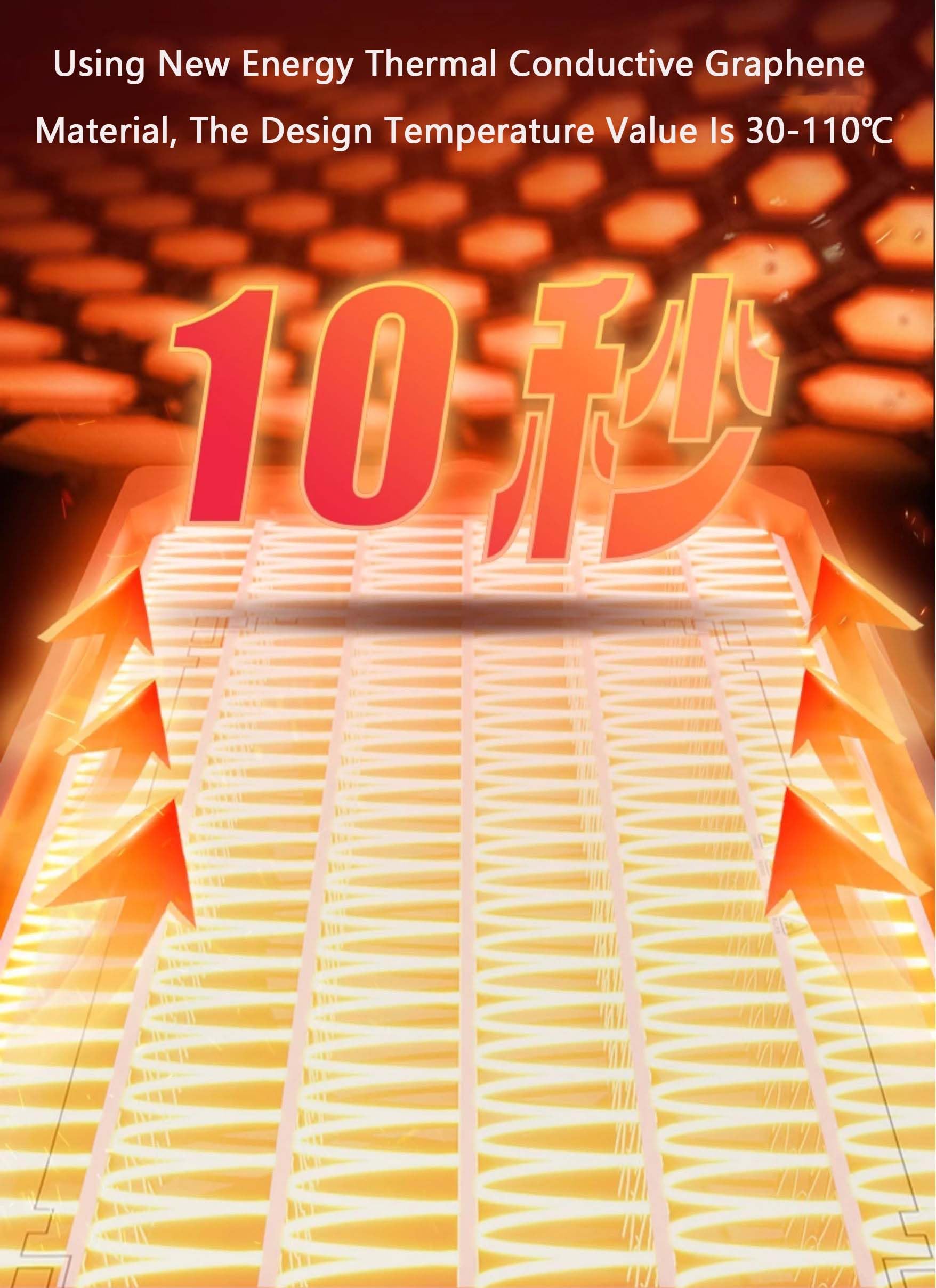 Spring USA 9524/1 SPRING USA 9524/1 CHAFING DISH HTG ELEM W/ CTRL (9524/1)