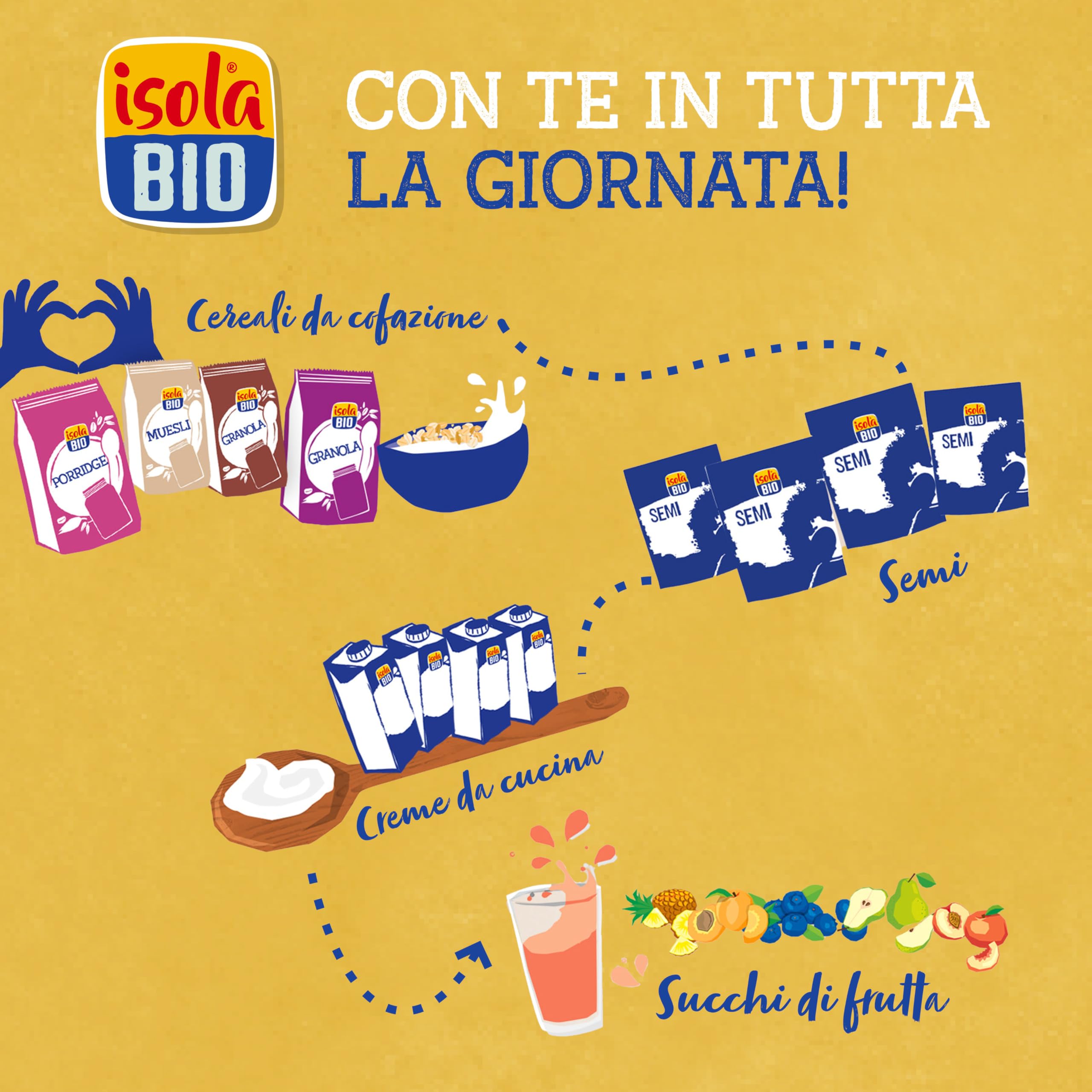 ISOLA BIO Crema da Cucina Cocco al Curry Bio, Alternativa Vegetale alla Panna da Cucina, Biologica, Senza Glutine, 100% Ingredienti Naturali, Formato 15 x 200 ml