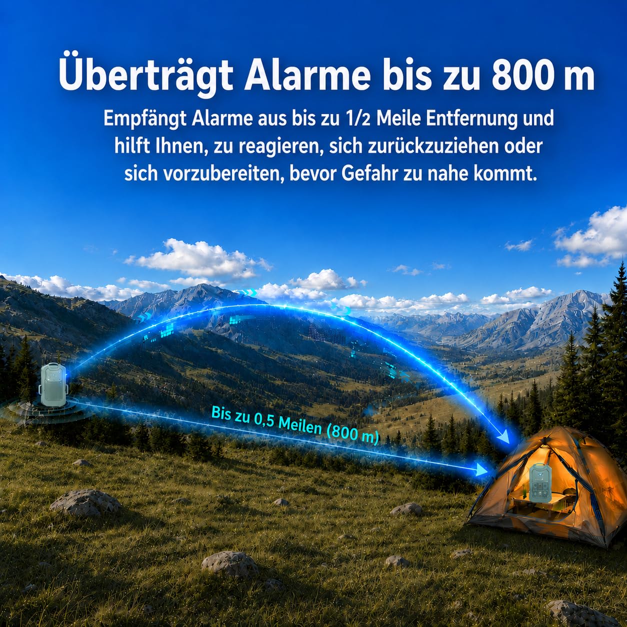 LETWESAF Camping-Perimeter-Alarm Erweiterungssensor, 24GHz Radar-Bewegungsmelder, zusätzlicher Outdoor-Detektor für Einfahrt, Bauernhof, Wohnmobil, IP66 wetterfest, nur Sensor, Empfänger erforderlich