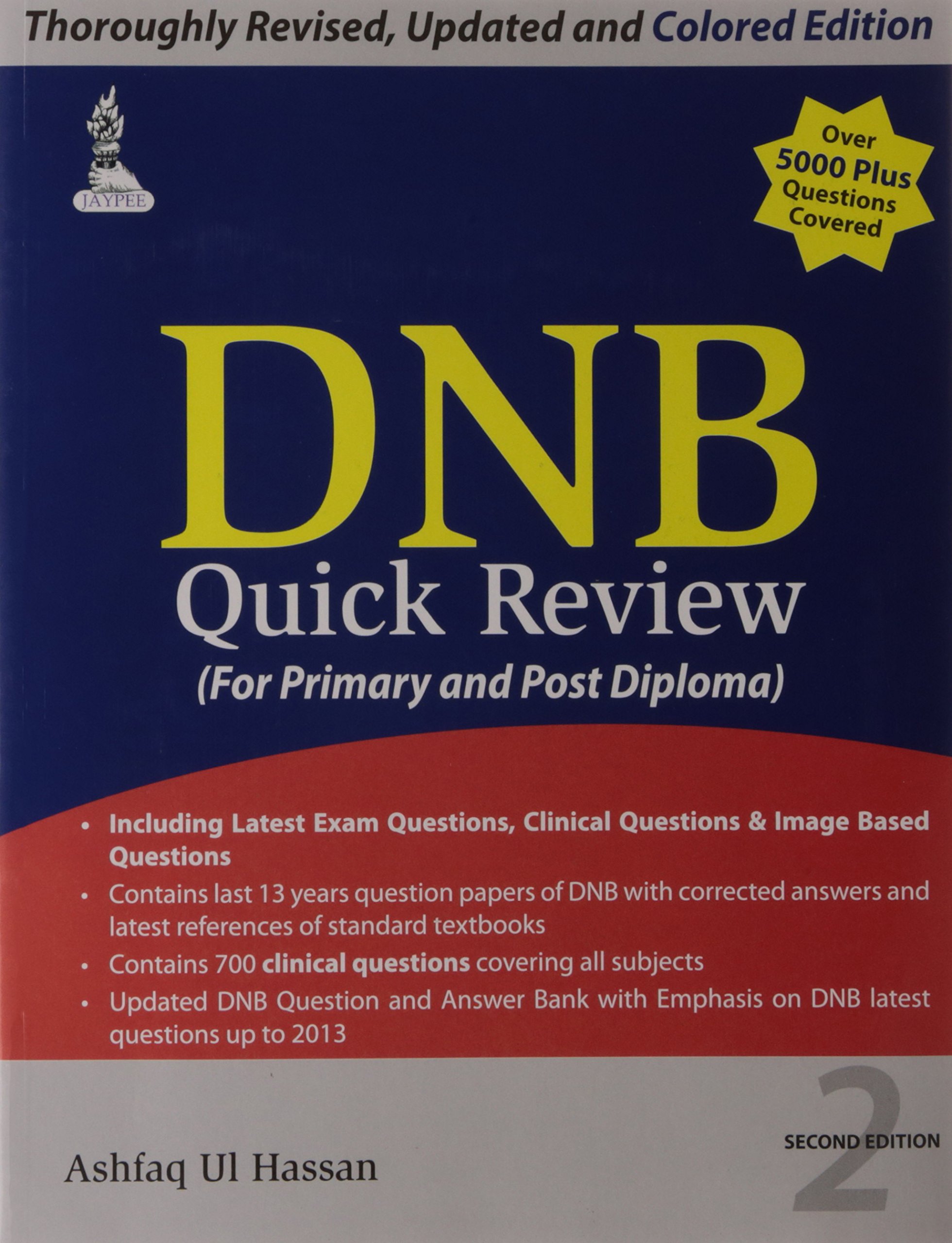 DNB Quick Review for Primary and Post Diploma