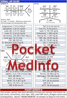 Medinfo - Pocket Medical Reference, Lab Values, History and Physical Exam, NCLEX, USMLE, NAPLEX (Laminated)