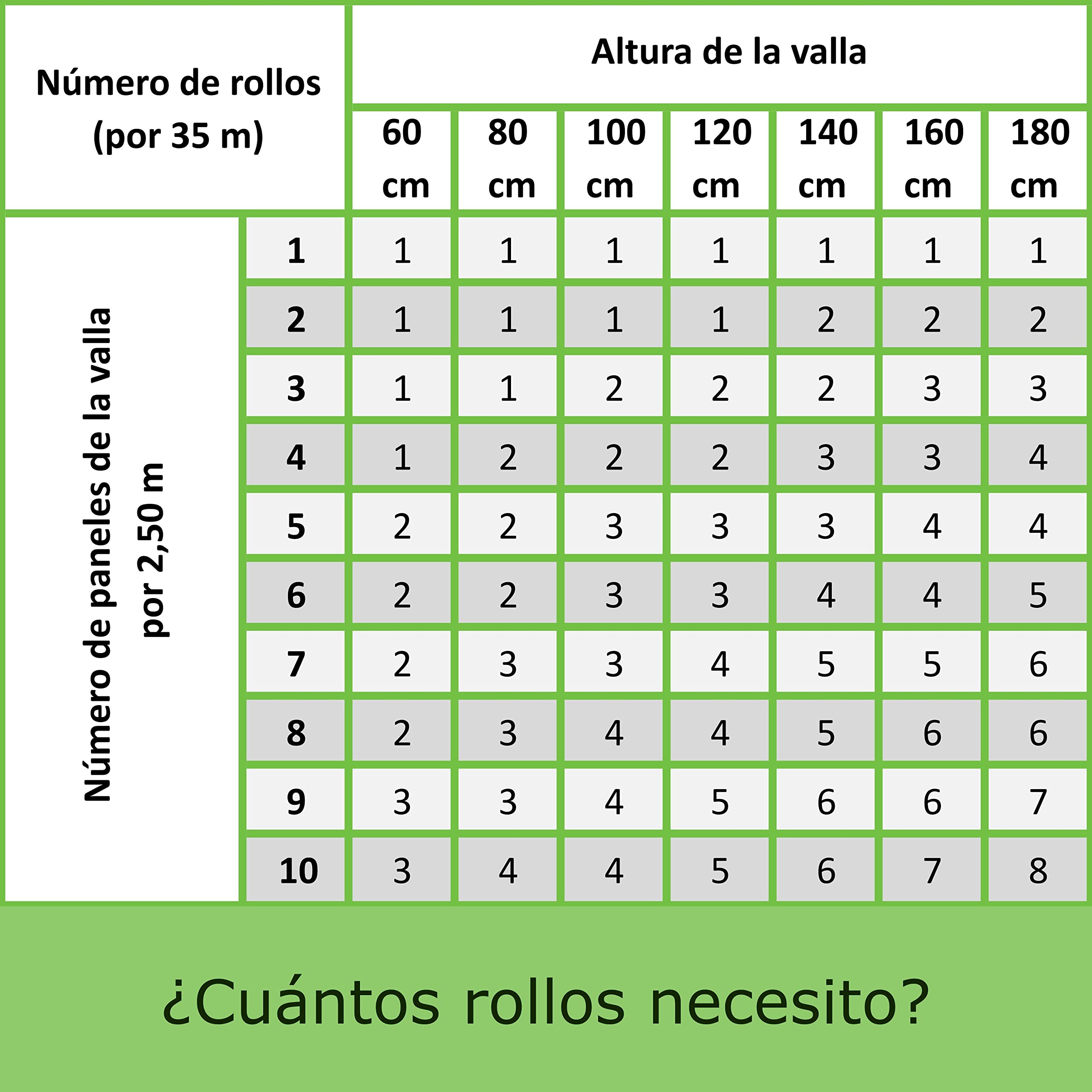 Workinghouse PVC pantalla de privacidad tiras para valla de doble piquete - 650g 35m x 19cm - valla de privacidad valla de jardín pantalla de privacidad película de valla - incl. 26 clips