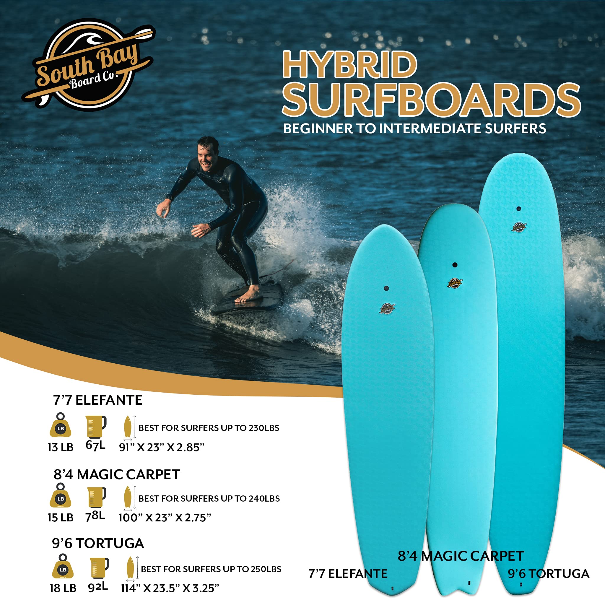 South Bay Board Co. 7'7 Elefante Hybrid Surfboards Fun Board