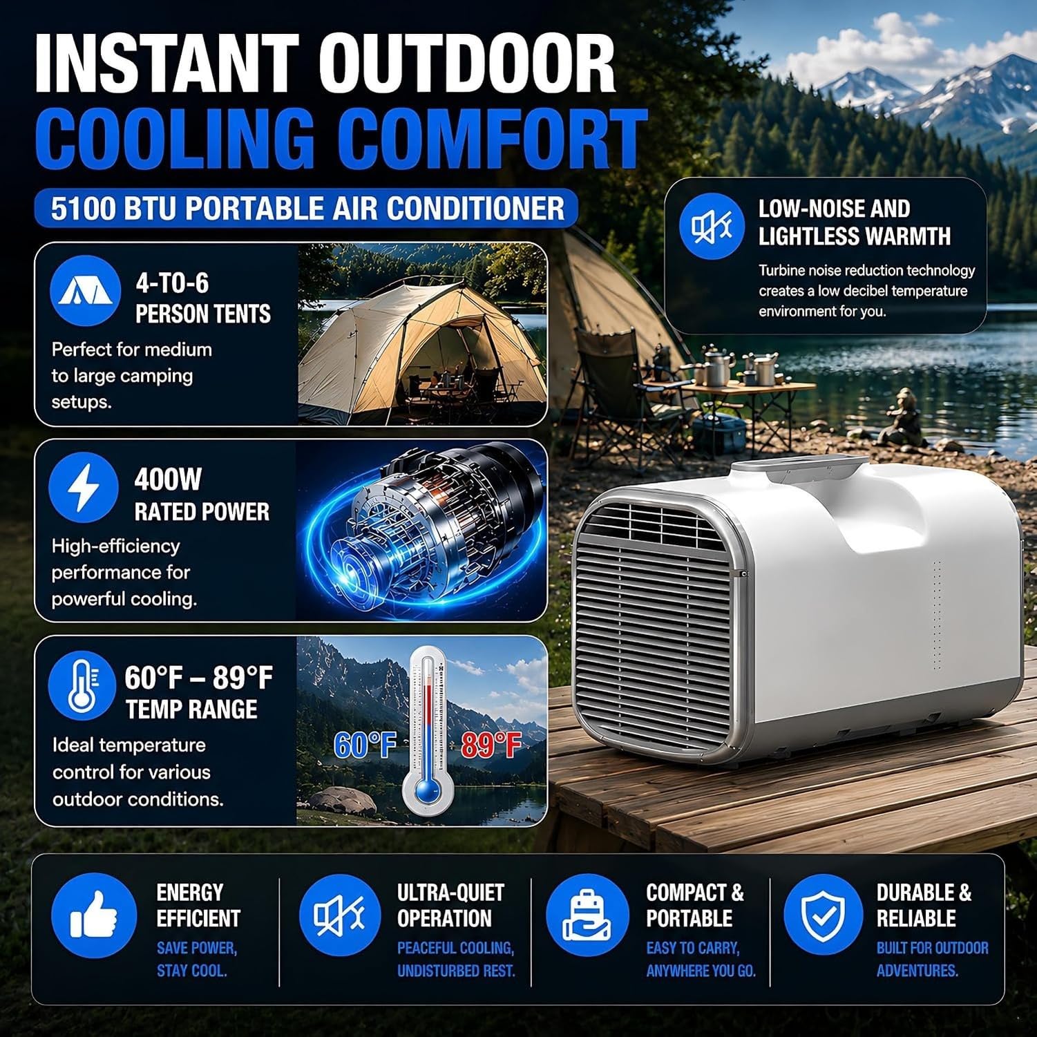 Aire Acondicionado Portatil para Carpa, AC de Camping con Enfriamiento 5100 BTU para Tienda de Campana, Caravana, Tiendas y Habitacion Pequena, 110V 400W Bajo C