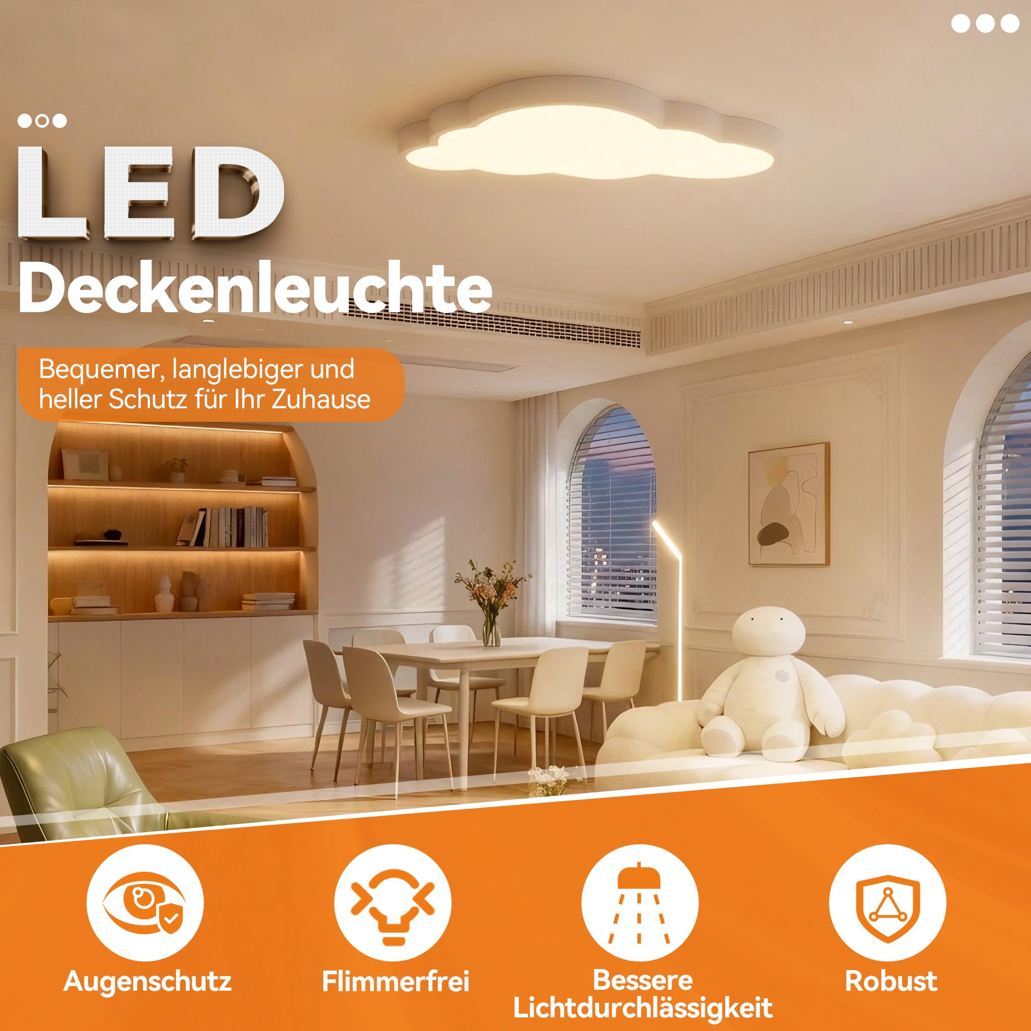 YRHome 48W Plafoniera LED Effetto Nuvola Dimmerabile in Acrilico IP44 con Telecomando, Lampada Ultra Sottile per Camera dei Bambini