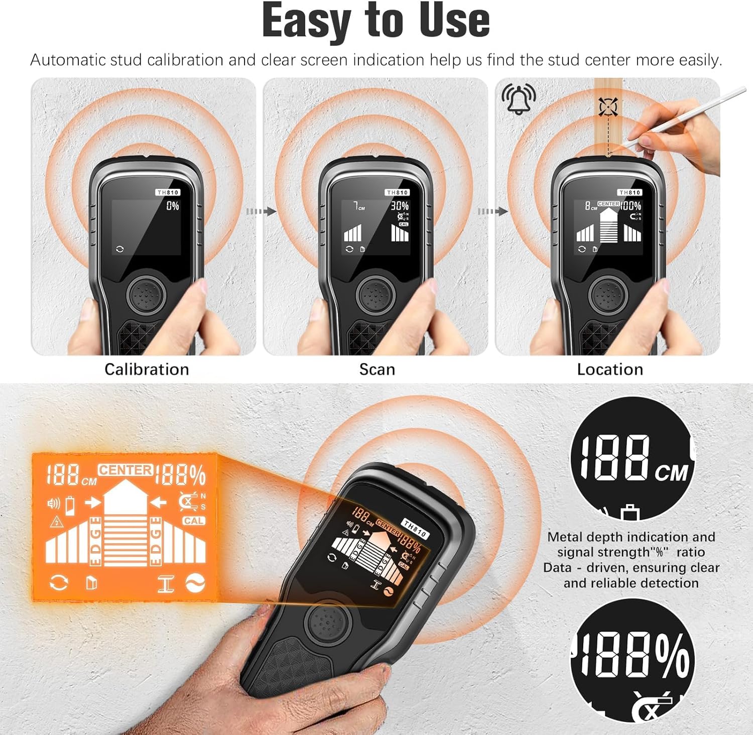Stud Finder Wall Scanner - 6-in-1 Upgraded Multifunction Auto Detection with LCD Display & Audio Alarm for Wood, Metal & AC Wires, Ideal for Home DIY & Professional Contractors (Black)
