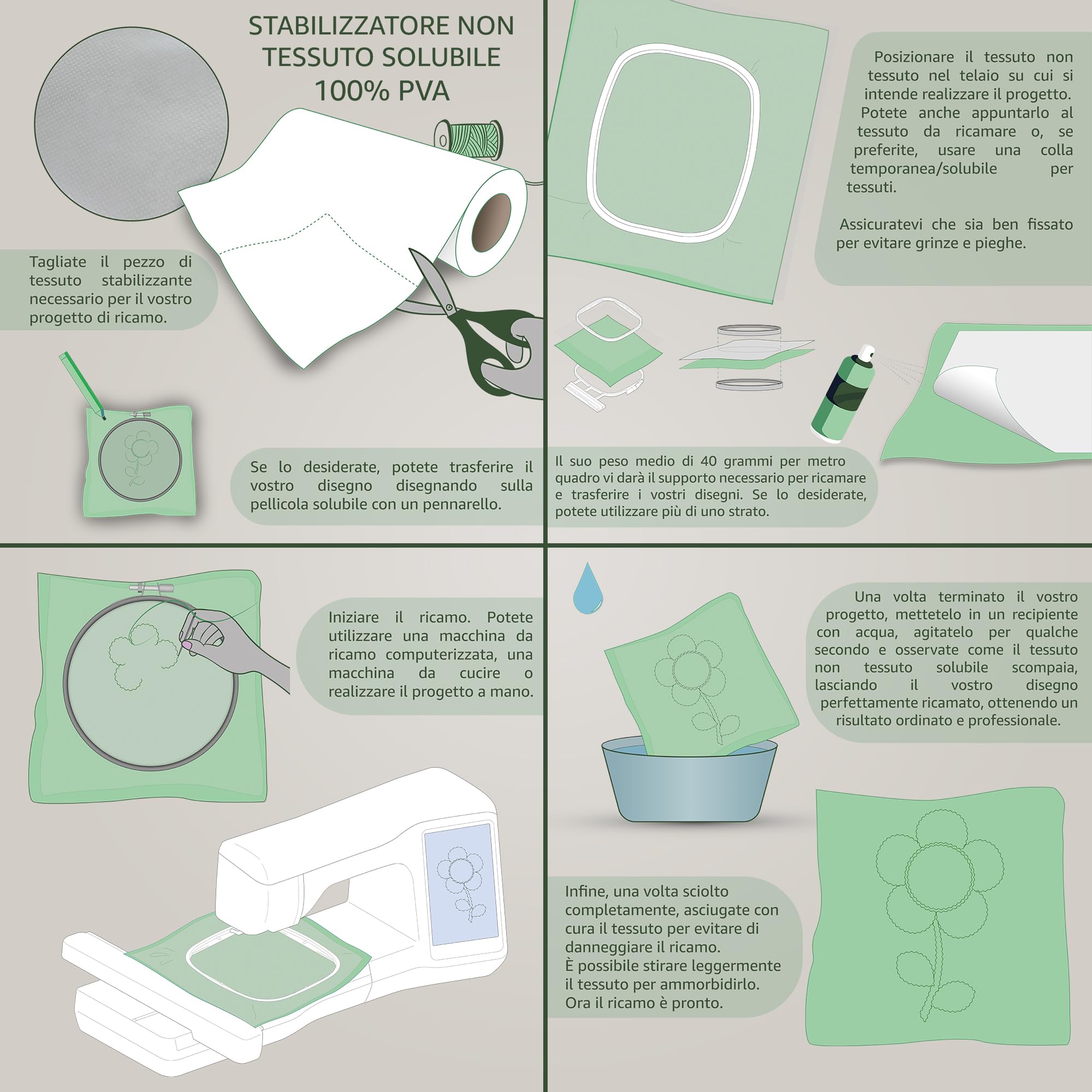 Pellon Print-Stitch-Dissolve, Stabilizzatore Idrosolubile Per Ricamo E