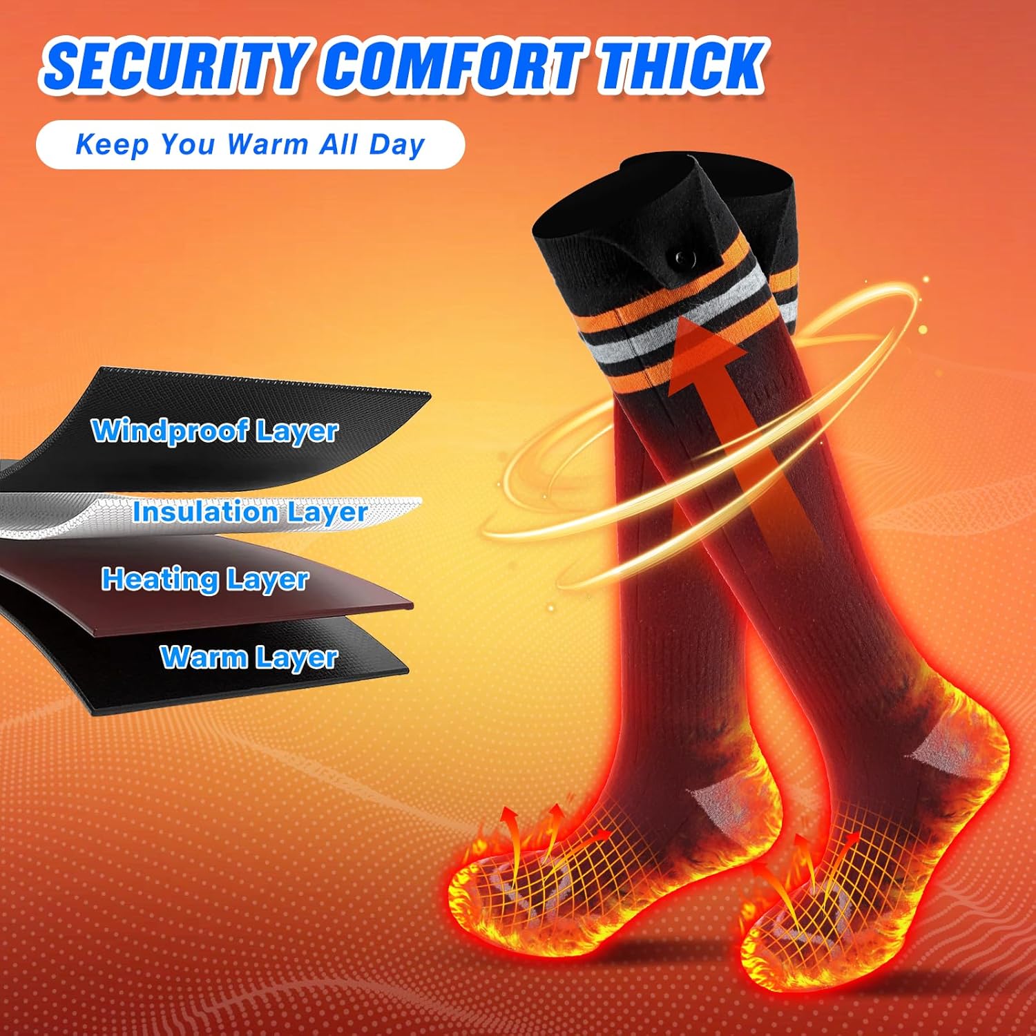 Heated Socks for Men Women, 5000mAh Upgrade Rechargeable Electric Battery Heating Socks with 4 Settings, Foot Warmer Washable for Hunting Camping Skiing Sports Outdoor Work