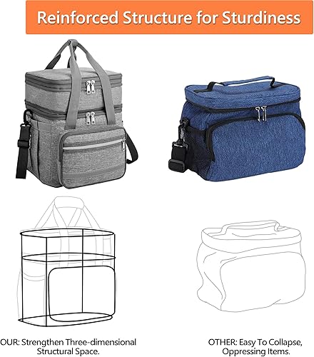 Miniatura 6 de Lonchera para mujeres, lonchera aislada de doble cubierta para adultos, lonchera a prueba de fugas para hombres con correa de hombro ajustable, Gary