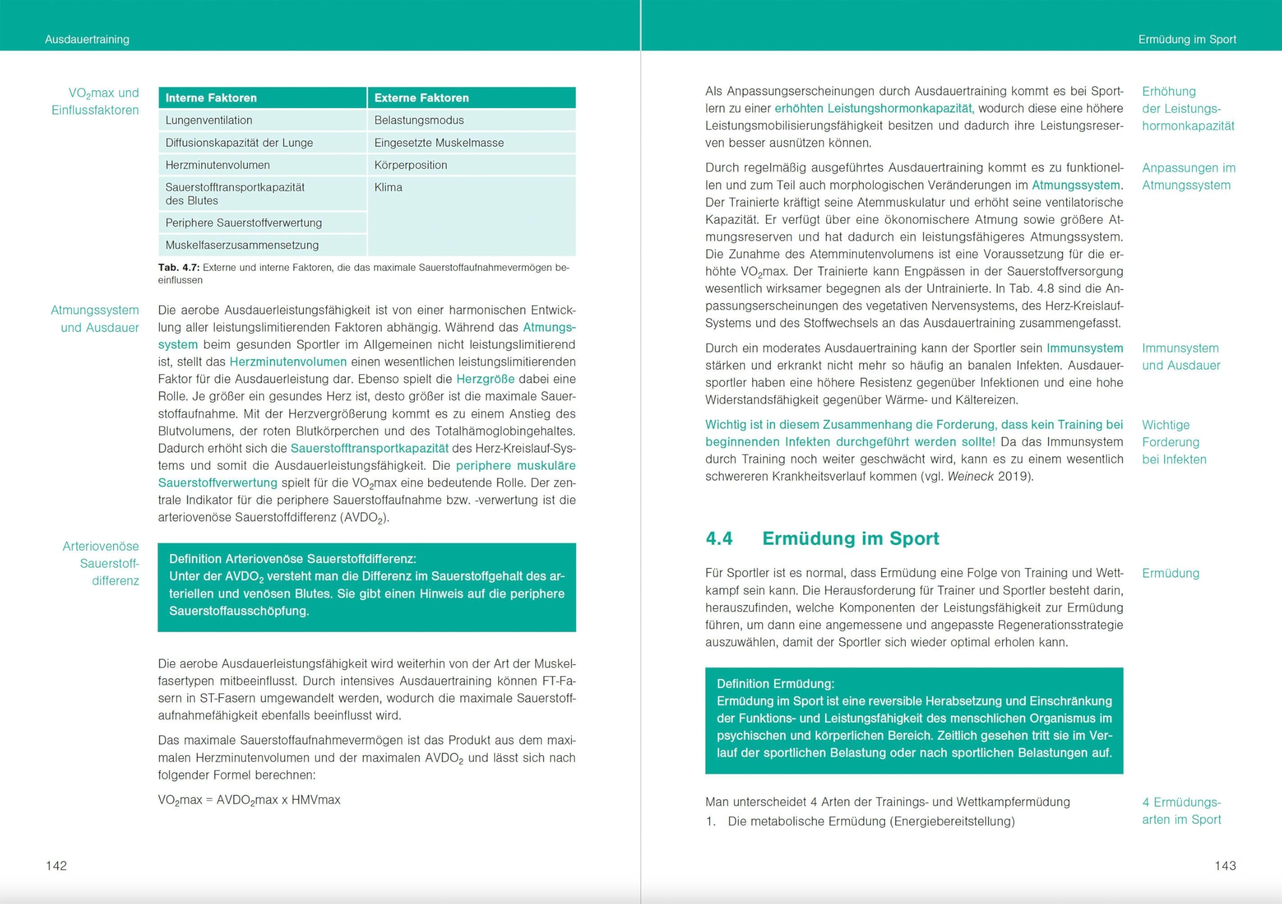 Optimales Sportwissen: Grundlagen der Sporttheorie und Sportpraxis