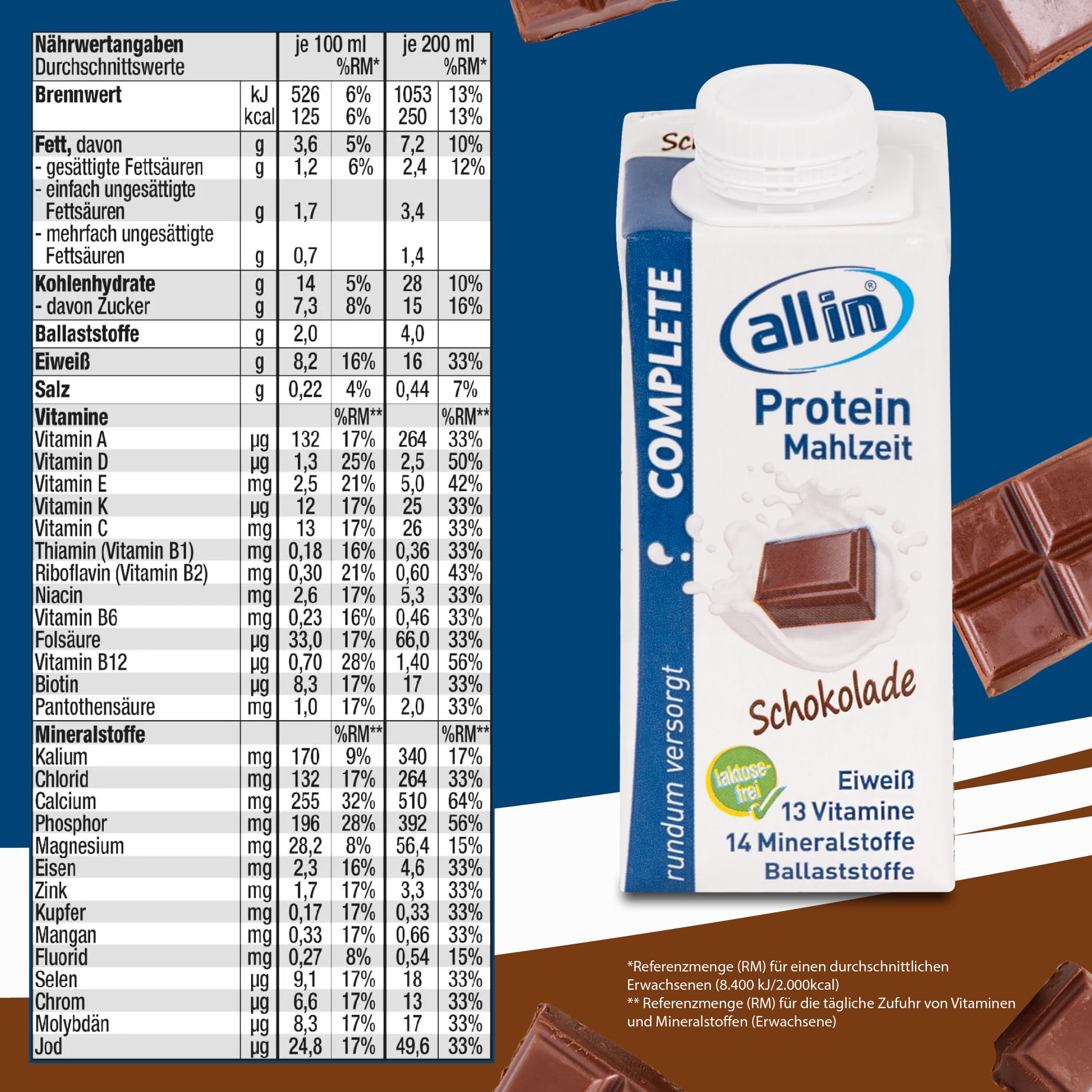 all in® COMPLETE Protein Drink Schokolade 14x 200ml - Hochkalorische Trinknahrung auf Milch-Basis | Mehrkomponenten Protein Shake Mahlzeit zur schnellen Gewichtzunahme