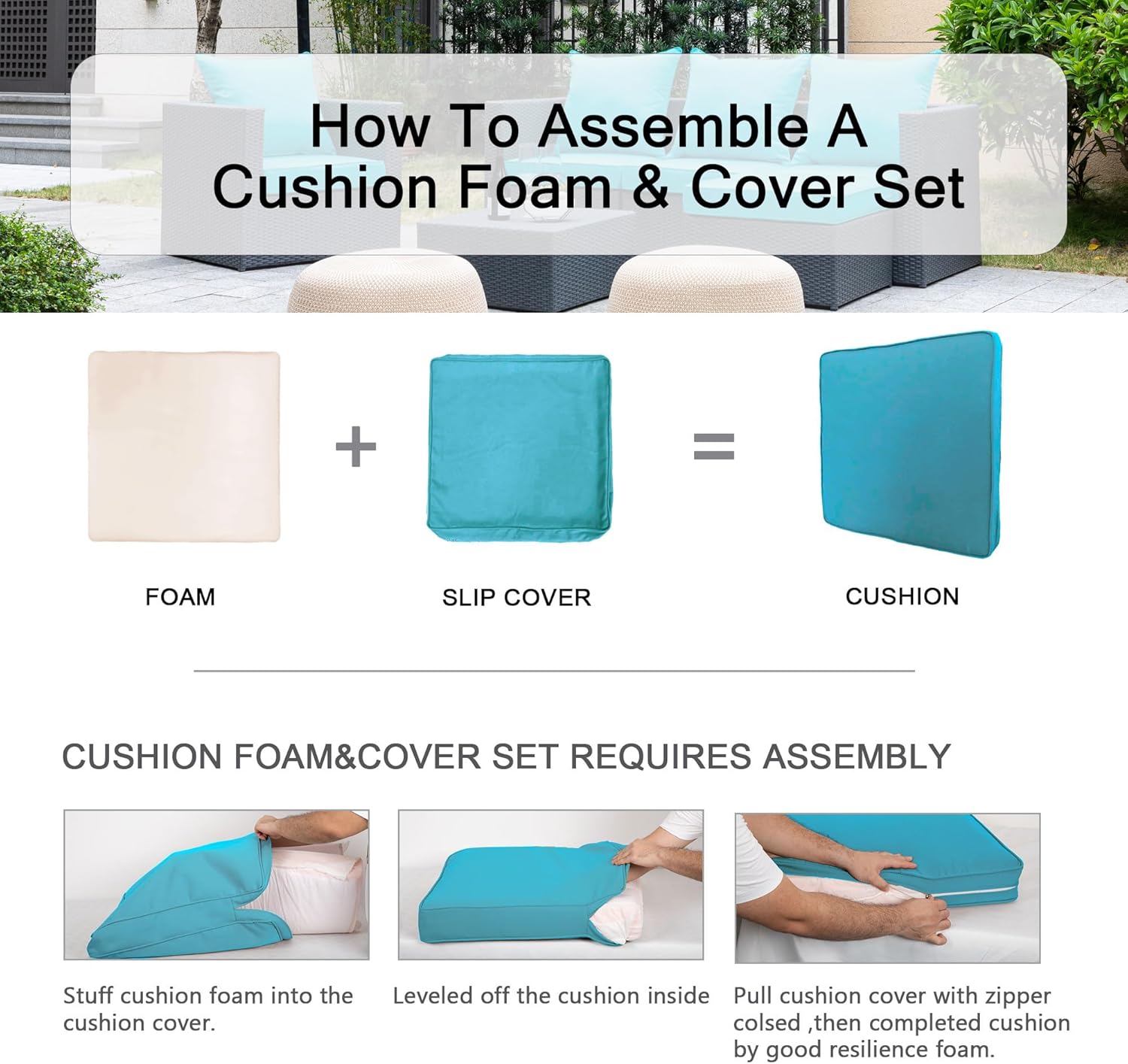 ARTPLAN Deep Seat Cushion with Backrest Set of 2 - All-Weather Outdoor Sofa Cushions for Sectionals-Polyester Fabric, Waterproof-High-Resilience Foam for Patio, Backyard Garden,Sky Blue