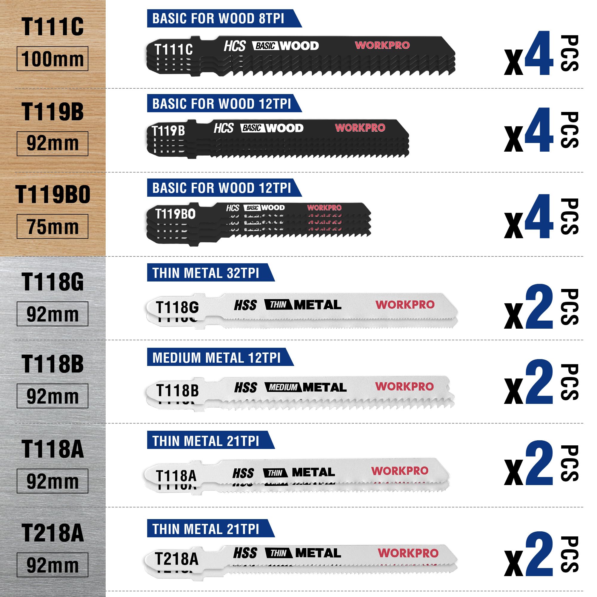 WORKPRO Hojas de sierra de calar 20 piezas, cuchillas de vástago en T HCS/HSS con estuche
