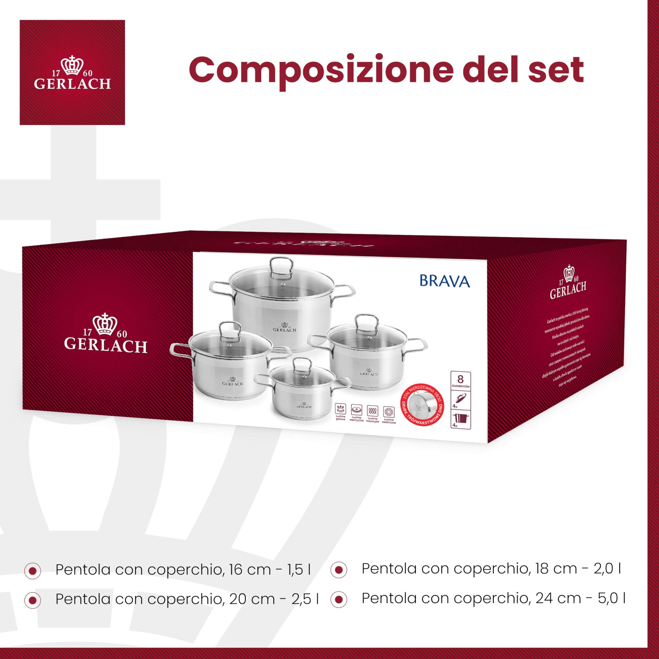 RVS kookpan 20 cm online kopen
