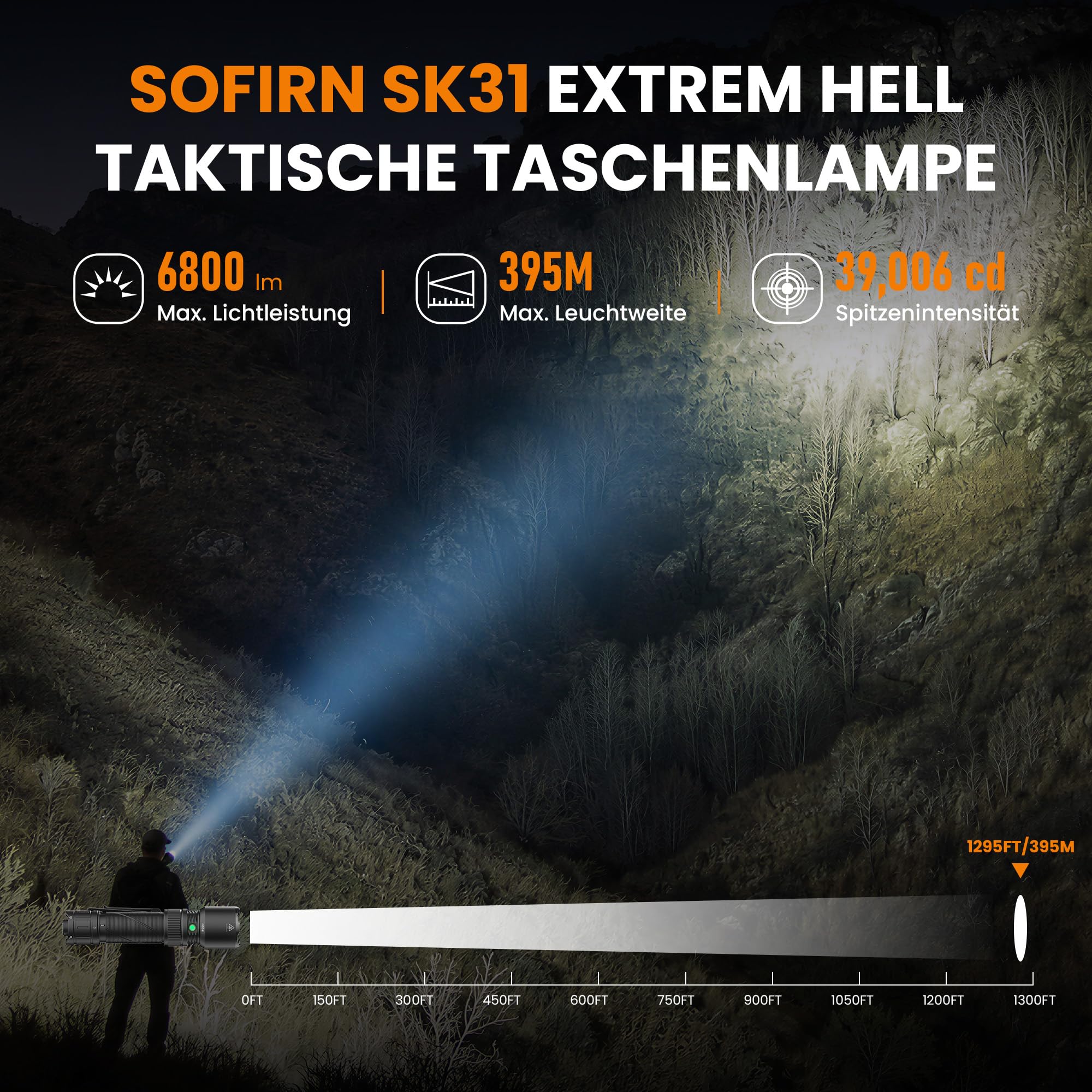 Sofirn SK31 Taktische Taschenlampe LED Aufladbar 6800lm, 395m, IPX8 | 6800 Lumen, 395m Reichweite, 9 Modi, USB-C Aufladbar, IPX8 Wasserdicht, Taktisch, Outdoor, Camping, Selbstverteidigung