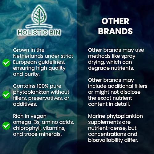 Miniatura 2 de Polvo de fitoplancton marino cultivado naturalmente en agua de mar nórdica  Suplemento vegano Omega 3  Rico en aminoácidos, clorofila, vitaminas y