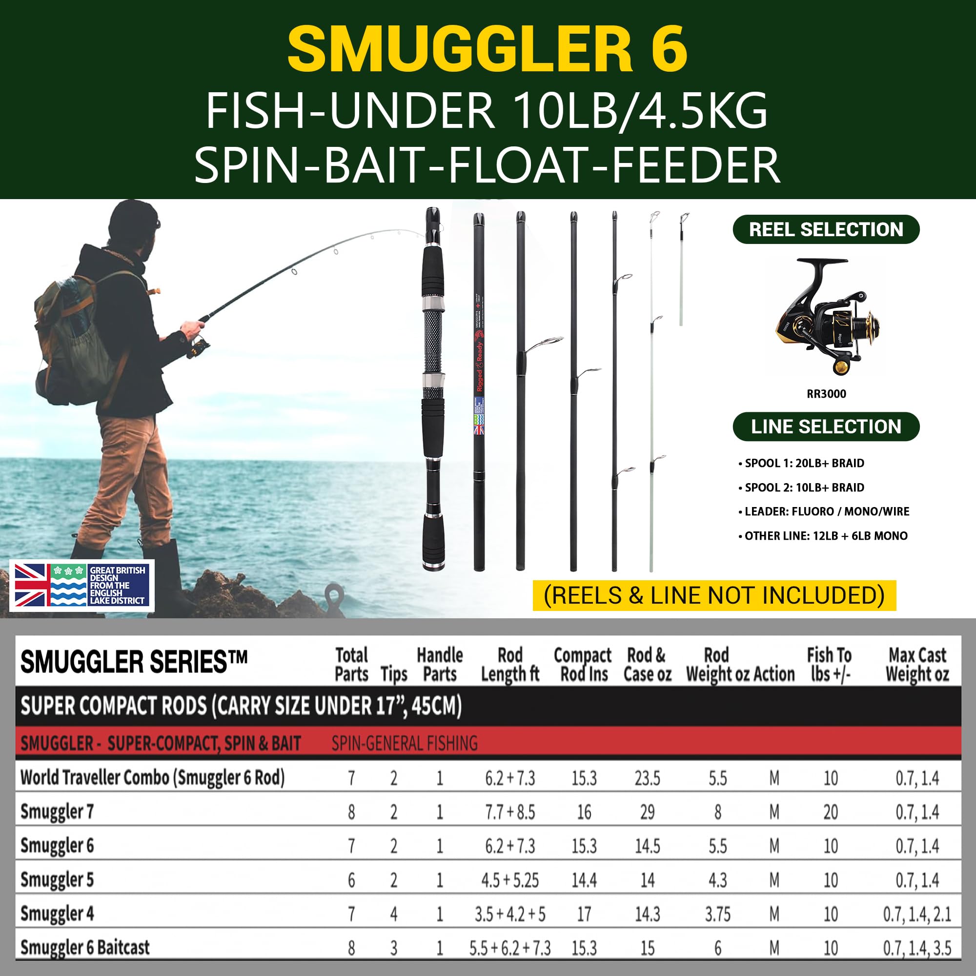 Rigged & Ready Smuggler 6 Canne à pêche de Voyage Nano Carbon 209 cm Kit de pêche Complet