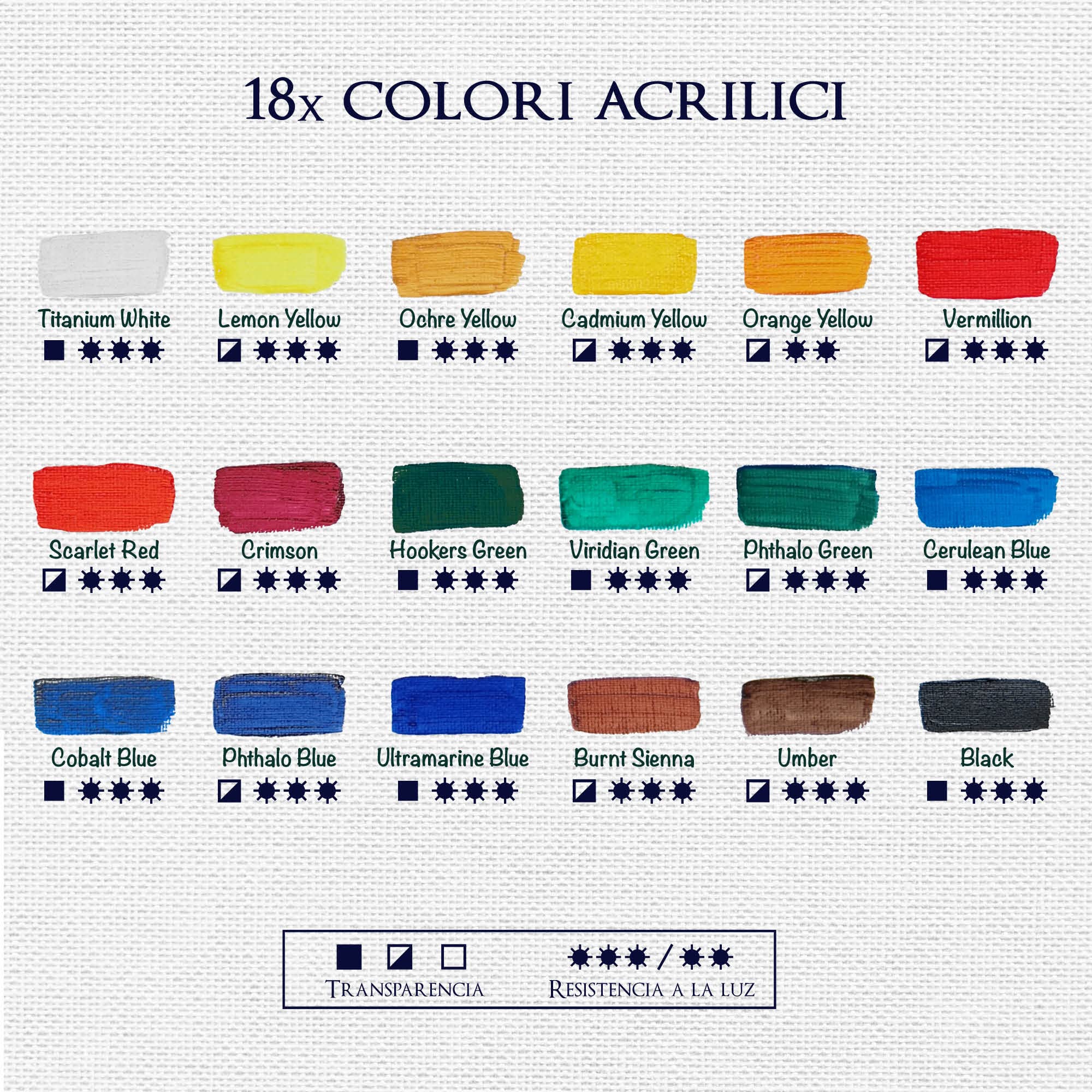 Artina Kit de Pintura con Maletín Caballete Pintura Niños de Madera – Set Pinturas Acrílicas 28 Piezas con 18 Colores, Lienzo, Pinceles y Paleta – Maletin Pinturas Regalo di Natale – Florenz