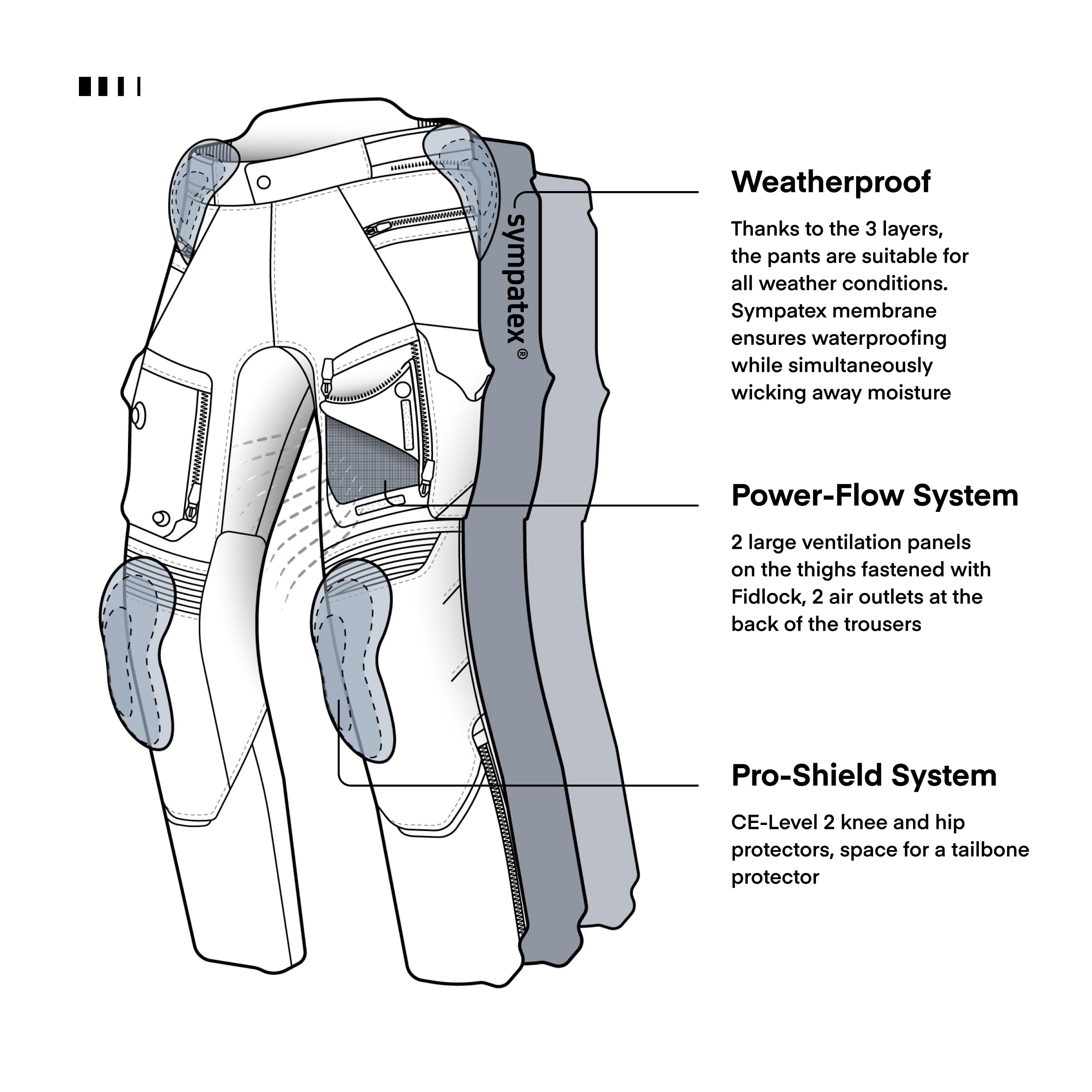 REBELHORN Range Motorradhose Herren | Textil | Sympatex Membran | Knie und Hüftprotektoren Stufe 2 | Belüftungspaneele mit Fidlock | 3 Schichten | Größen bis 5XL