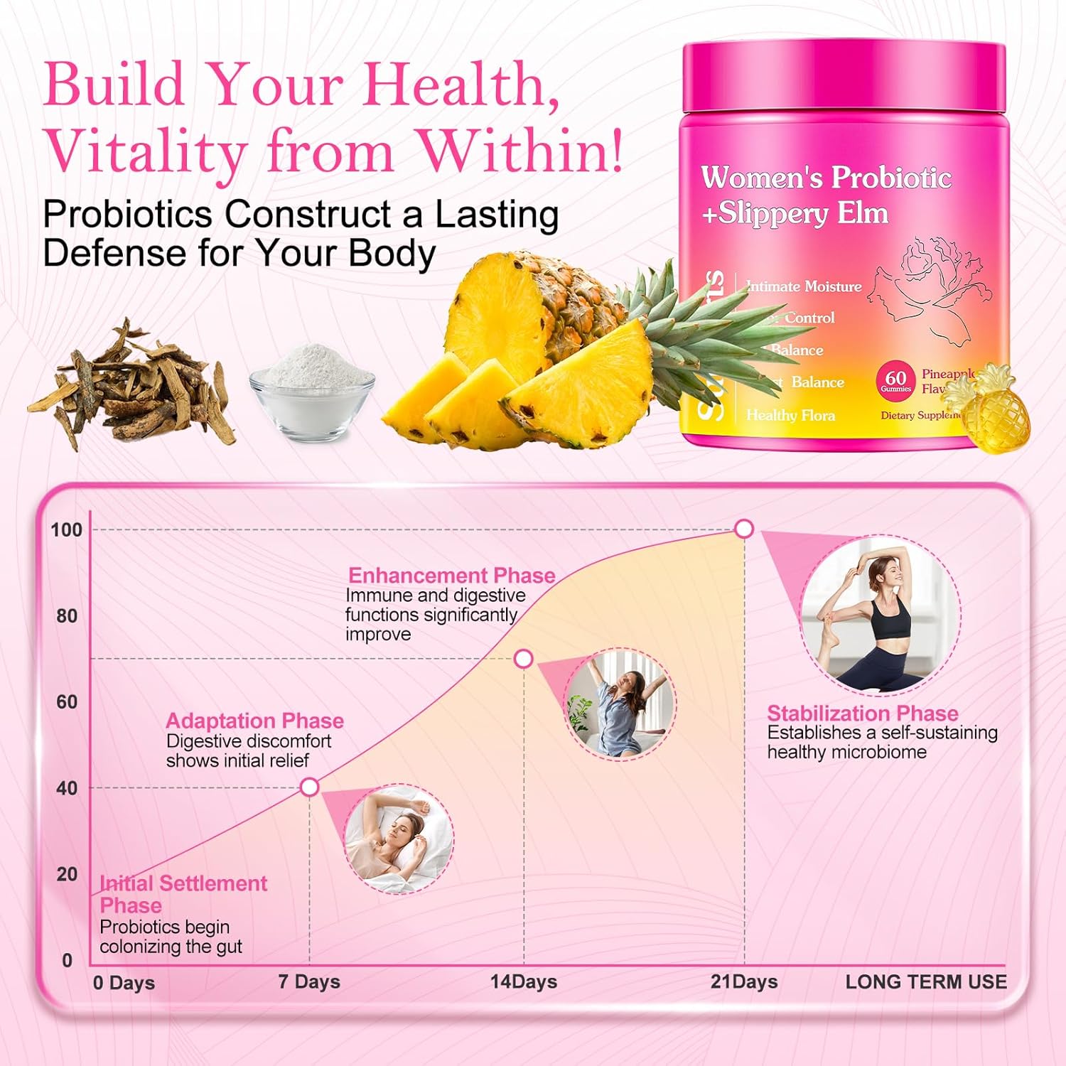 Her Juicy Feminine Probiotics Gummies, Women's Probiotic with Slippery Elm, Pineapple Gummies Support Women PH Balance and Vaginal Wellness, Gut Health & Immune System, 60 Gummies - Image 6