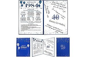 1982 Throwback Birthday Poster: A Nostalgic Trip Back in Time