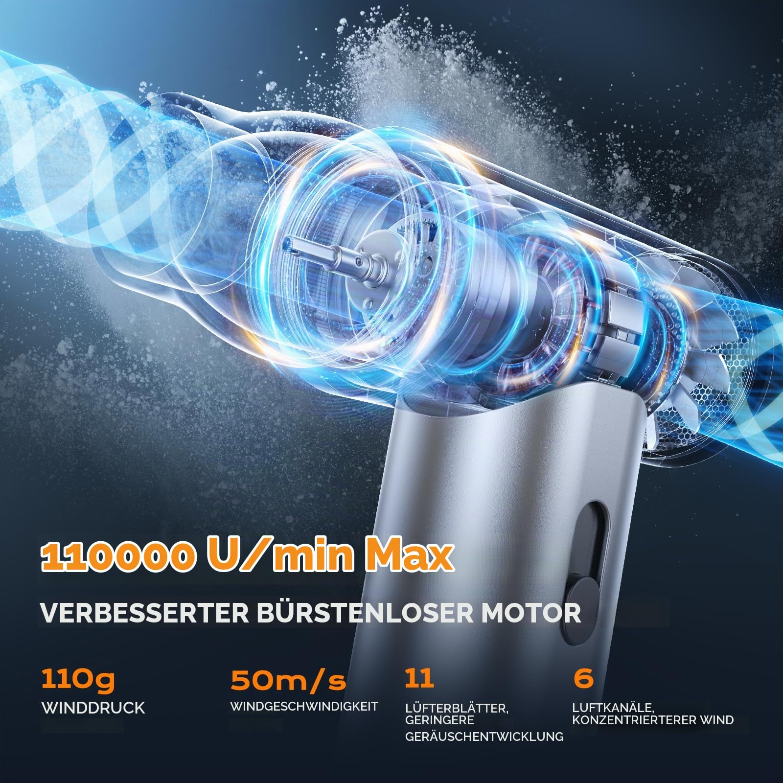 Elektrisches Staubgebläse Bürstenlos, Compressed Air Duster & Luftgebläse 110000RPM, mit Unendlich Stufen Geschwindigkeitsregelung Mini Gebläse für Electronics, Auto, Laptop, Tastatur & Sofa