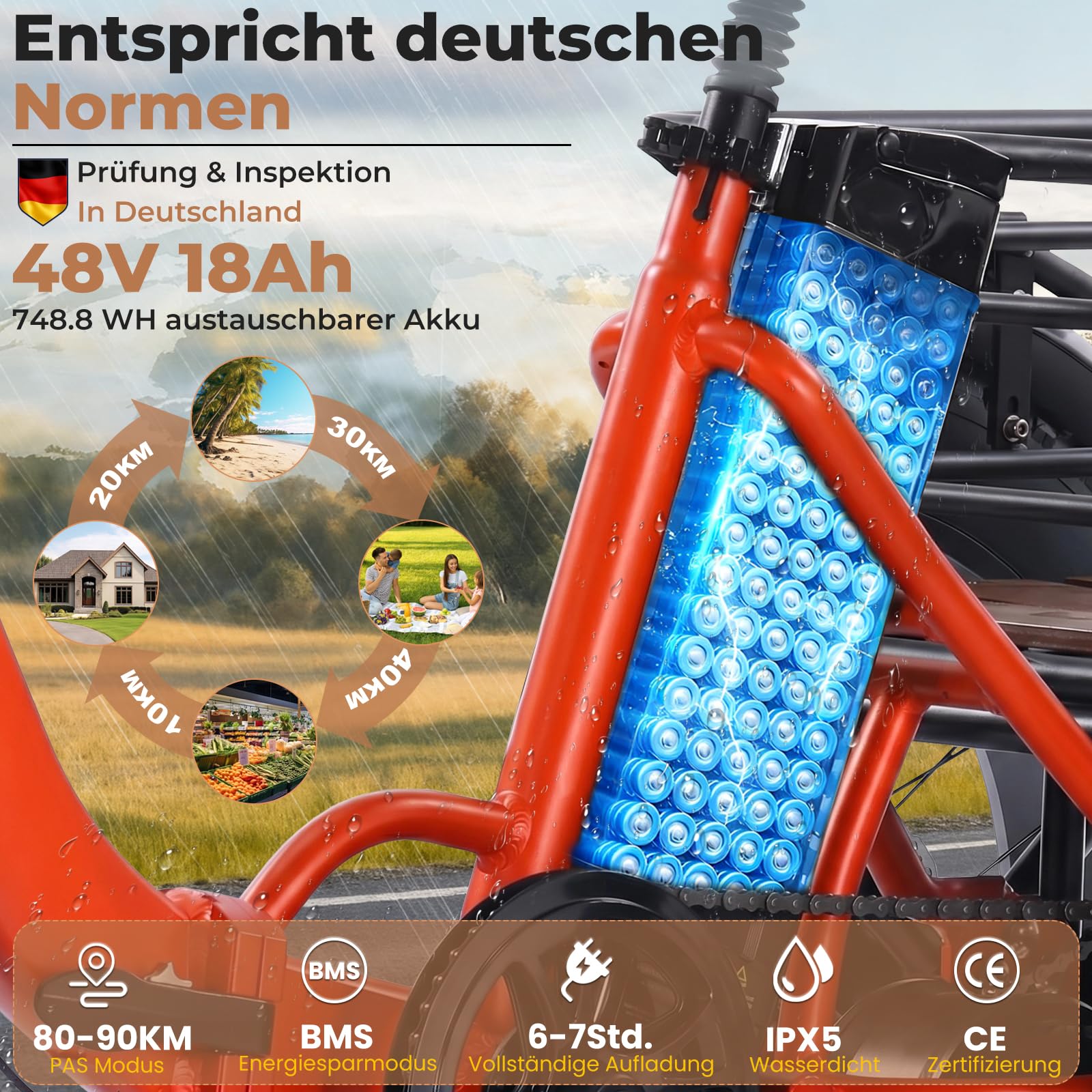 Elektro-Dreirad für Erwachsene & Senioren – Faltbar, 20"x4" Fat Tires, 250W Motor, 48V 18Ah Akku, Bis 90 km Reichweite, Differential & Parkbremse, Front- & Heckkorb