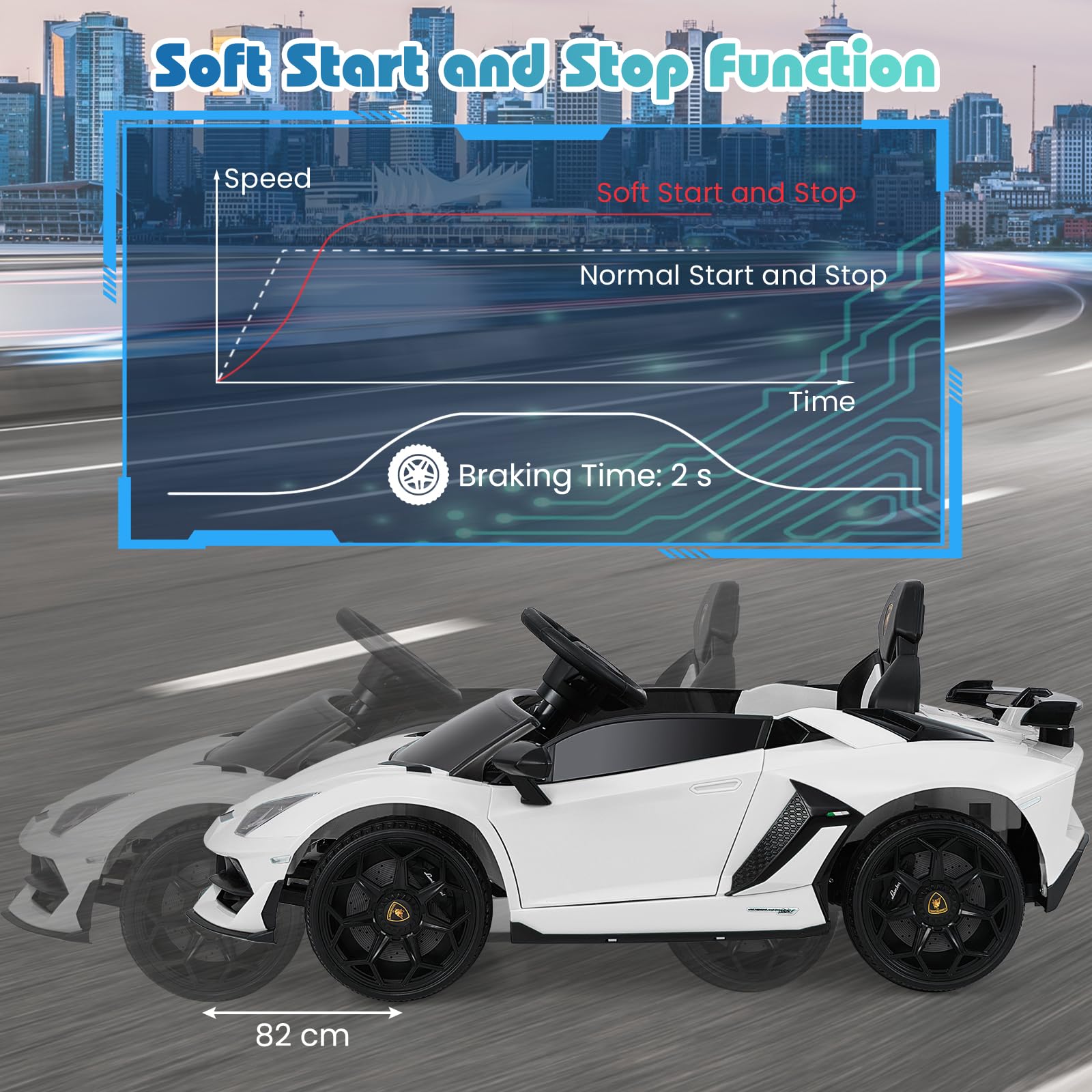 SOARS Macchina Elettrica per Bambini Lamborghini SVJ 12V (Bianco)