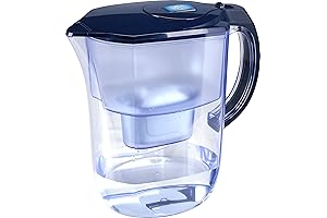 Ehm Ultra Premium Ionized Water Pitcher: Experience Alkaline Hydration