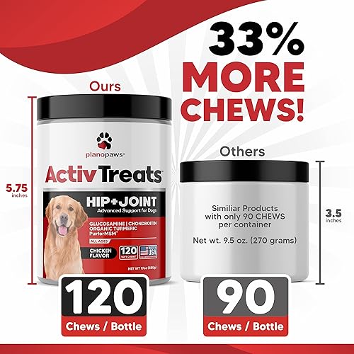 Vista 4 de Glucosamina para perros Suplemento de cadera y articulaciones, apoyo seguro para las articulaciones, glucosamina, condroitina, MSM, cúrcuma, 120