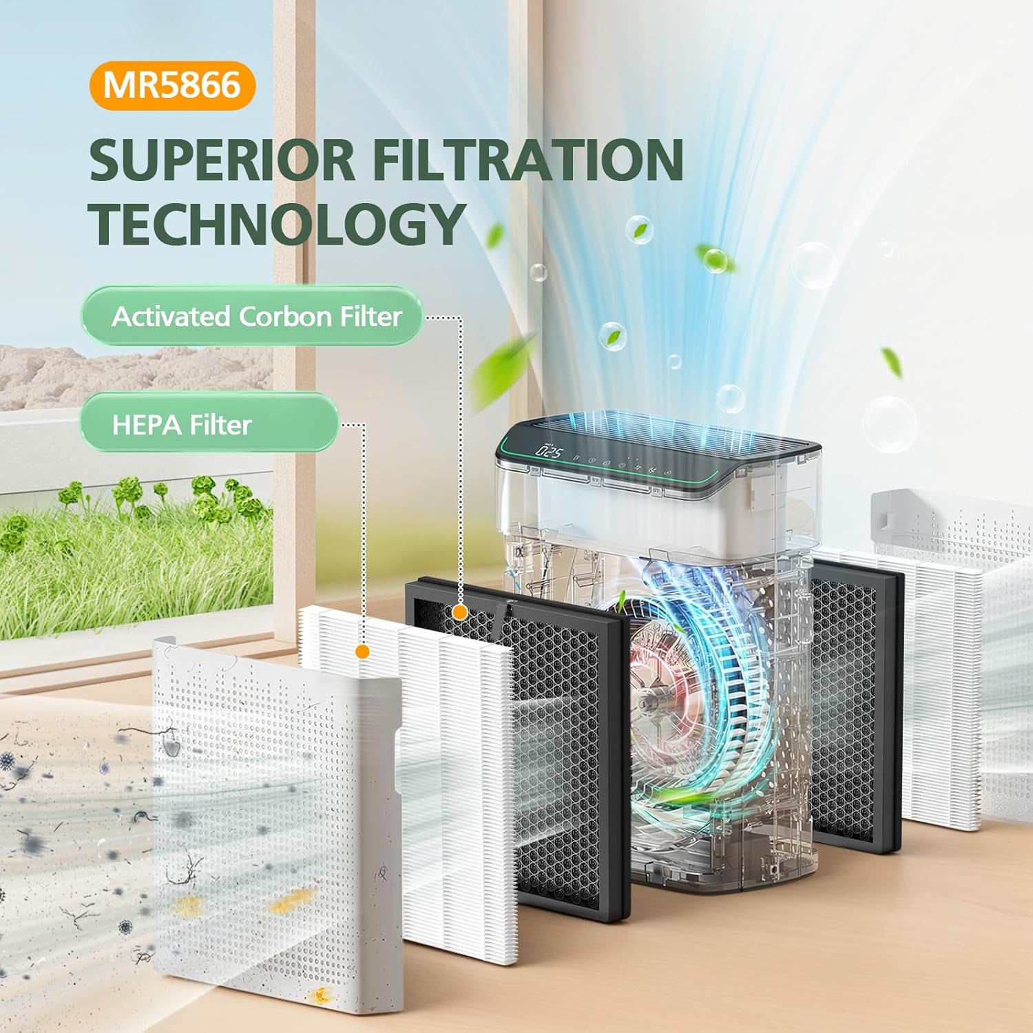 4 Pack MR5866 Filter Compatible with MORENTO MR5866 Air Purifiers, MR5866 HEPA Replacement Filter for 99.97% Air Pollutants, Odor and Smoke, Original Version White - Image 3